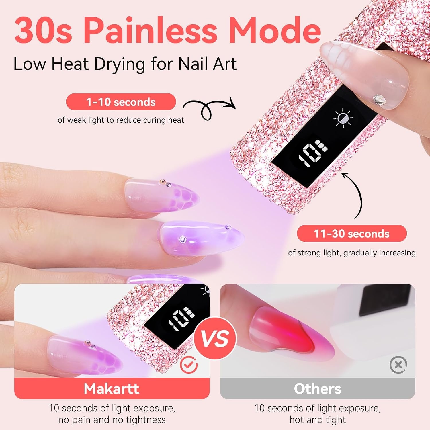 image:imageMakartt UV Nail Lamp Handheld Flash Cure Lamp with Painless Mode Rechargeable Portable Nail Light 800mAh with LCD Display amp 3 Timers for Home amp SalonWhiteA4Diamond