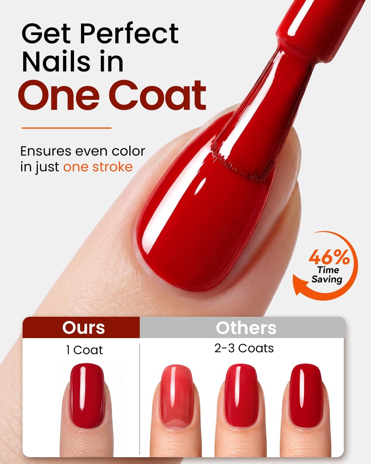 image:imageMakartt UltraPigmented Gel Nail Polish Nude 15ml Nude Gel Polish OneCoat Soak Off HighGloss Ceramic Shine SalonGrade UV Nail Gel Art Manicure DIY Salon Home Stay NeutralHot Take