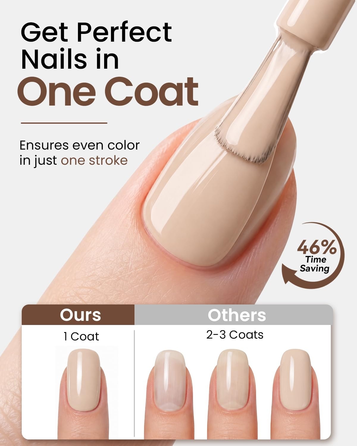 image:imageMakartt UltraPigmented Gel Nail Polish Nude 15ml Nude Gel Polish OneCoat Soak Off HighGloss Ceramic Shine SalonGrade UV Nail Gel Art Manicure DIY Salon Home Stay NeutralStay Neutral