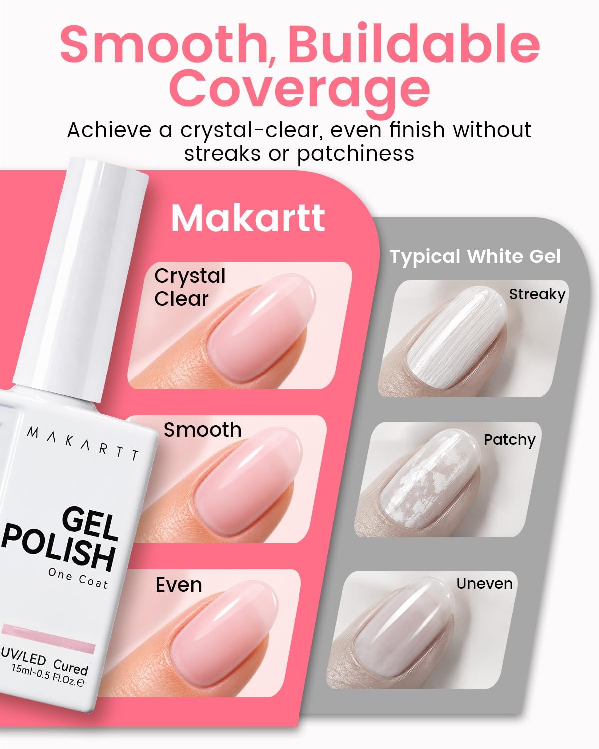 image:imageMakartt UltraPigmented Gel Nail Polish Nude 15ml Nude Gel Polish OneCoat Soak Off HighGloss Ceramic Shine SalonGrade UV Nail Gel Art Manicure DIY Salon Home Stay NeutralPetal Tint