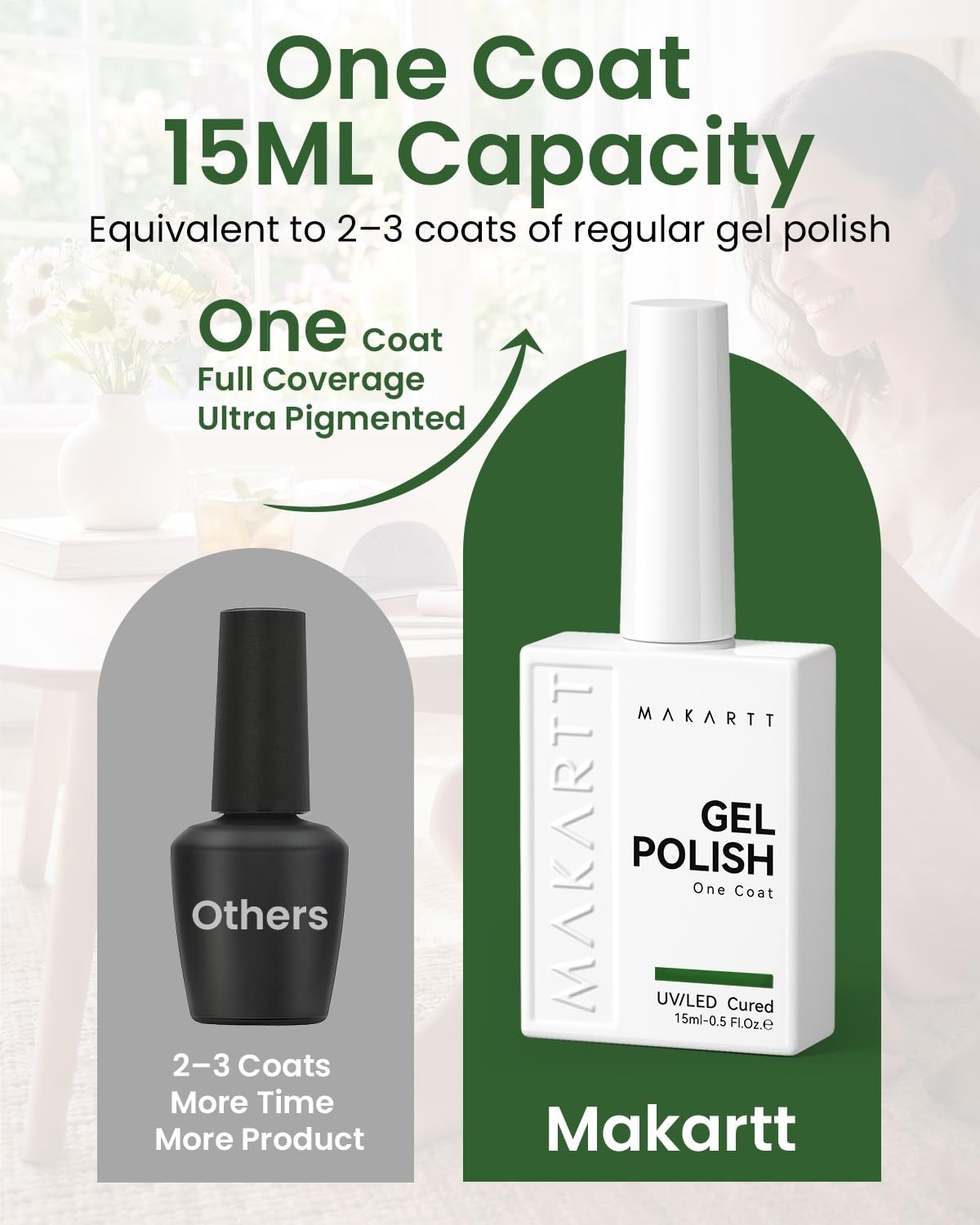 image:imageMakartt UltraPigmented Gel Nail Polish Nude 15ml Nude Gel Polish OneCoat Soak Off HighGloss Ceramic Shine SalonGrade UV Nail Gel Art Manicure DIY Salon Home Stay NeutralEvergreen Mood