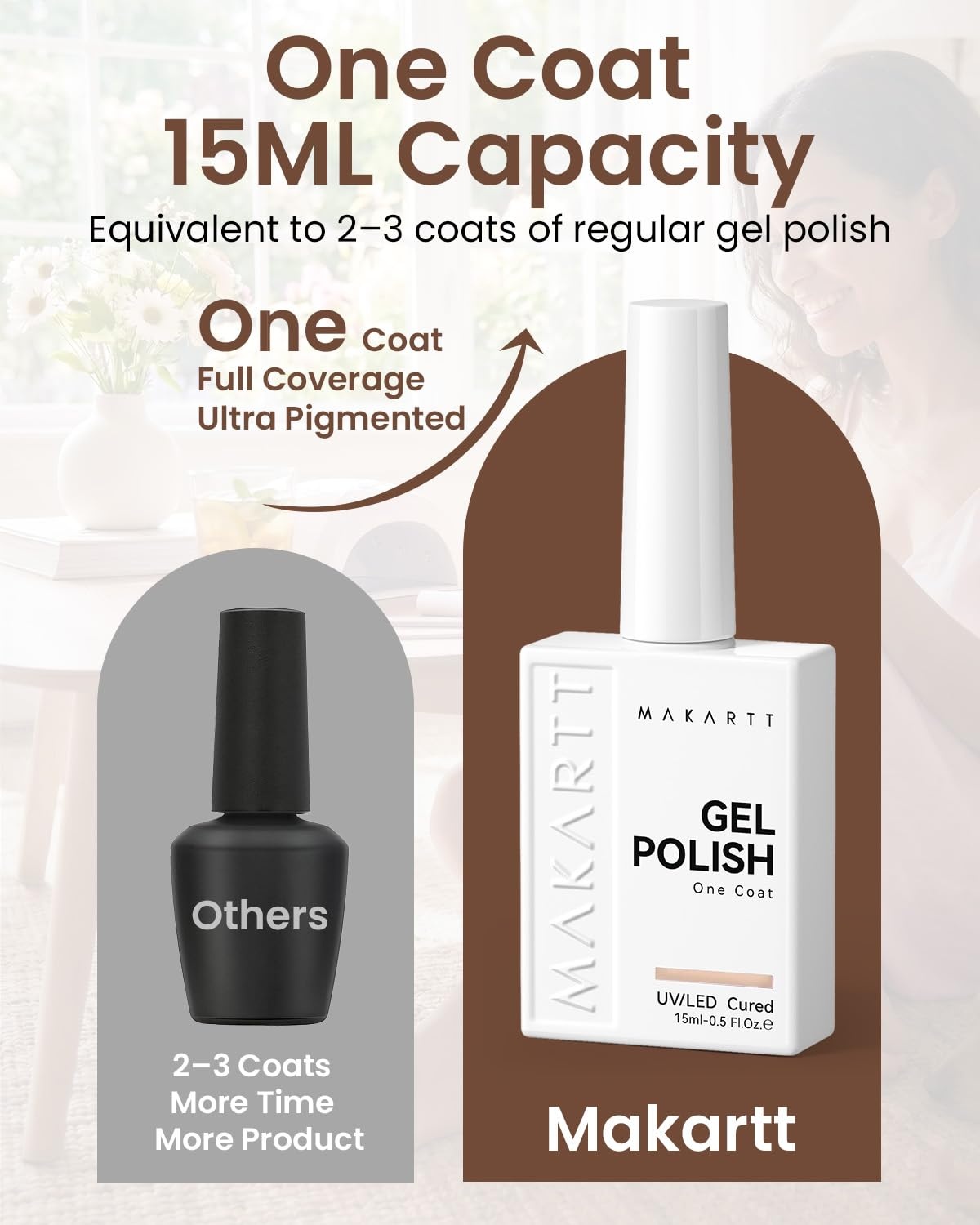 image:imageMakartt UltraPigmented Gel Nail Polish Nude 15ml Nude Gel Polish OneCoat Soak Off HighGloss Ceramic Shine SalonGrade UV Nail Gel Art Manicure DIY Salon Home Stay NeutralStay Neutral