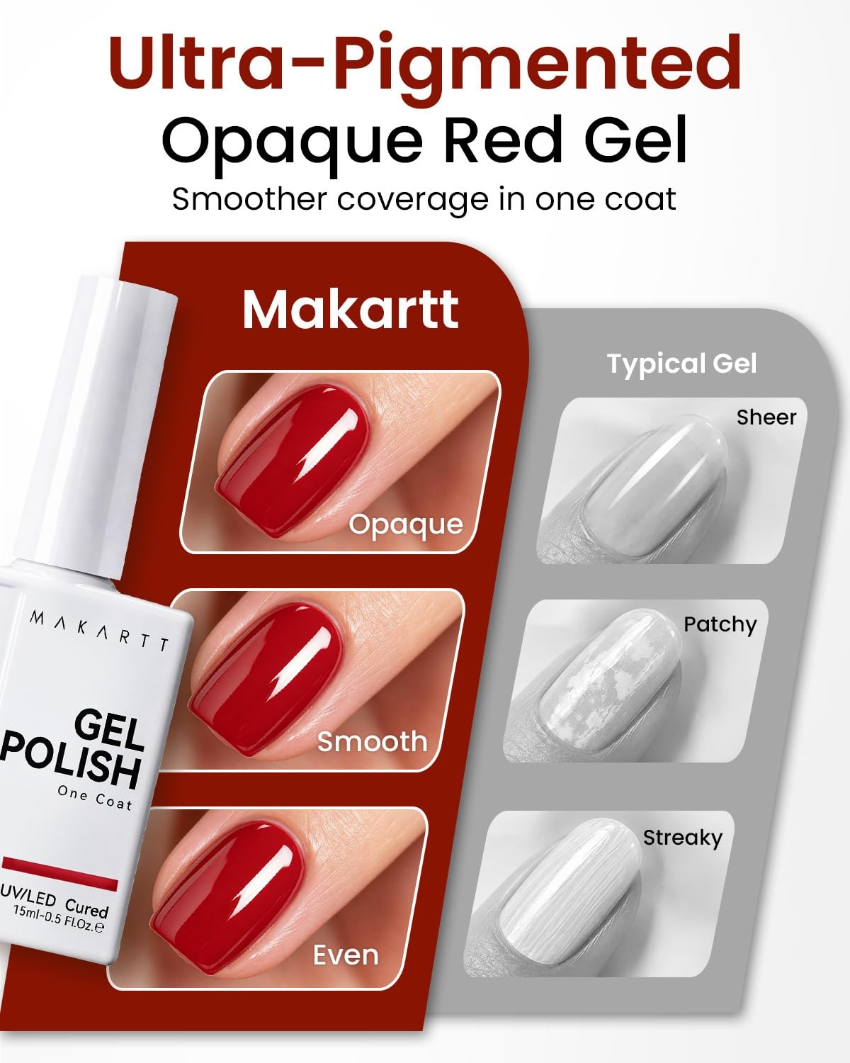 image:imageMakartt UltraPigmented Gel Nail Polish Nude 15ml Nude Gel Polish OneCoat Soak Off HighGloss Ceramic Shine SalonGrade UV Nail Gel Art Manicure DIY Salon Home Stay NeutralHot Take