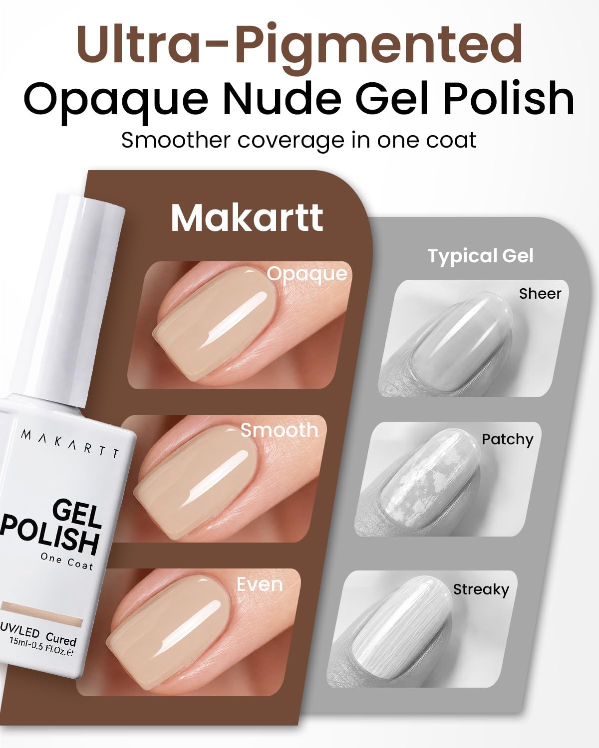 image:imageMakartt UltraPigmented Gel Nail Polish Nude 15ml Nude Gel Polish OneCoat Soak Off HighGloss Ceramic Shine SalonGrade UV Nail Gel Art Manicure DIY Salon Home Stay NeutralStay Neutral