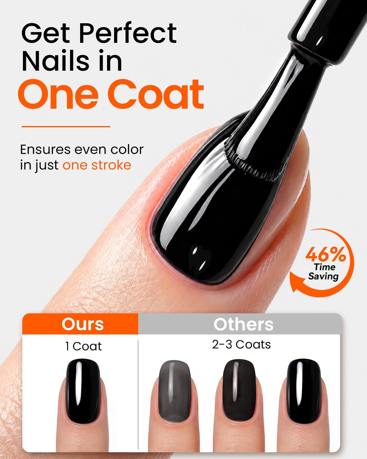 image:imageMakartt UltraPigmented Gel Nail Polish Nude 15ml Nude Gel Polish OneCoat Soak Off HighGloss Ceramic Shine SalonGrade UV Nail Gel Art Manicure DIY Salon Home Stay NeutralNight Script