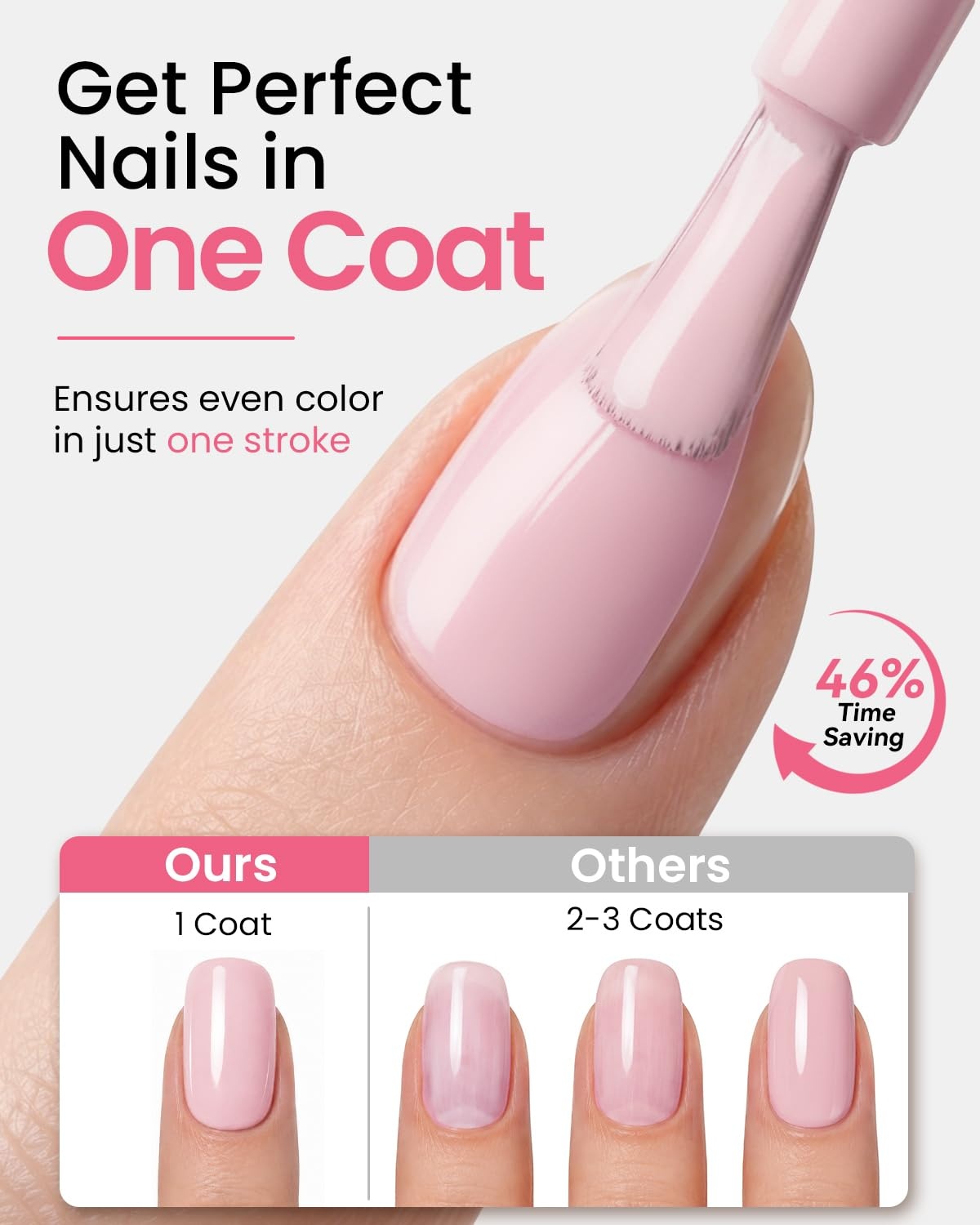 image:imageMakartt UltraPigmented Gel Nail Polish Nude 15ml Nude Gel Polish OneCoat Soak Off HighGloss Ceramic Shine SalonGrade UV Nail Gel Art Manicure DIY Salon Home Stay NeutralBlush Talk