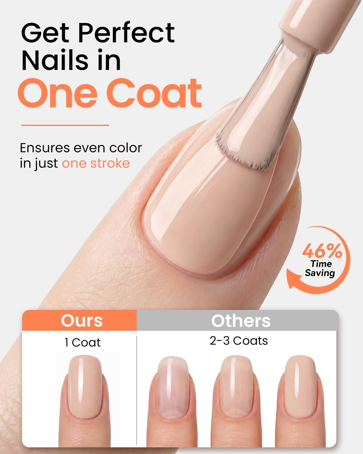 image:imageMakartt UltraPigmented Gel Nail Polish Nude 15ml Nude Gel Polish OneCoat Soak Off HighGloss Ceramic Shine SalonGrade UV Nail Gel Art Manicure DIY Salon Home Stay NeutralBarely There