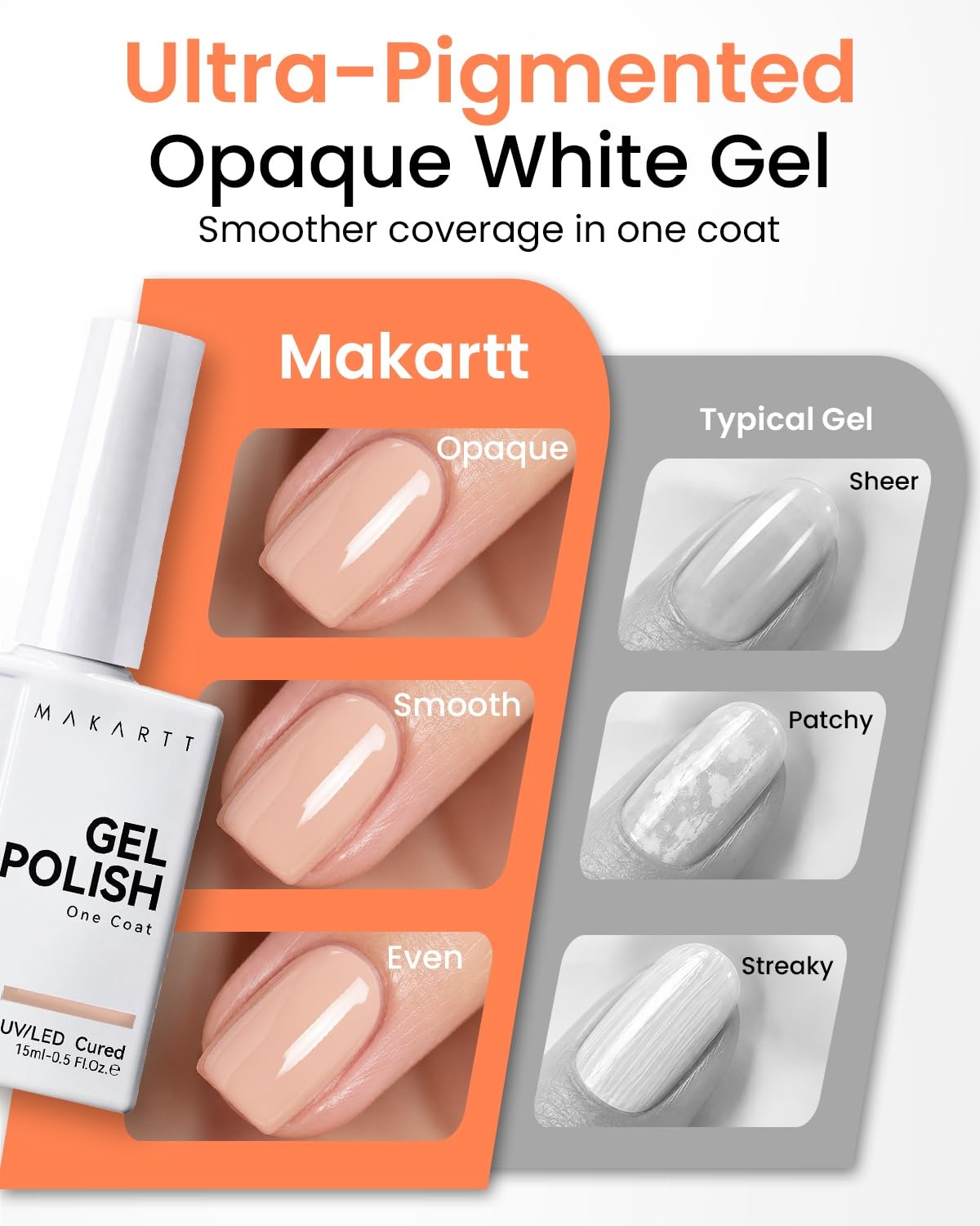 image:imageMakartt UltraPigmented Gel Nail Polish Nude 15ml Nude Gel Polish OneCoat Soak Off HighGloss Ceramic Shine SalonGrade UV Nail Gel Art Manicure DIY Salon Home Stay NeutralBarely There