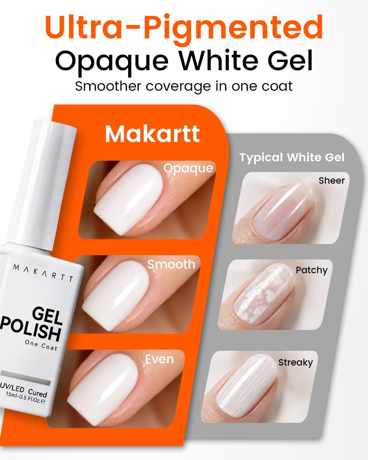 image:imageMakartt UltraPigmented Gel Nail Polish Nude 15ml Nude Gel Polish OneCoat Soak Off HighGloss Ceramic Shine SalonGrade UV Nail Gel Art Manicure DIY Salon Home Stay NeutralMilky Muse