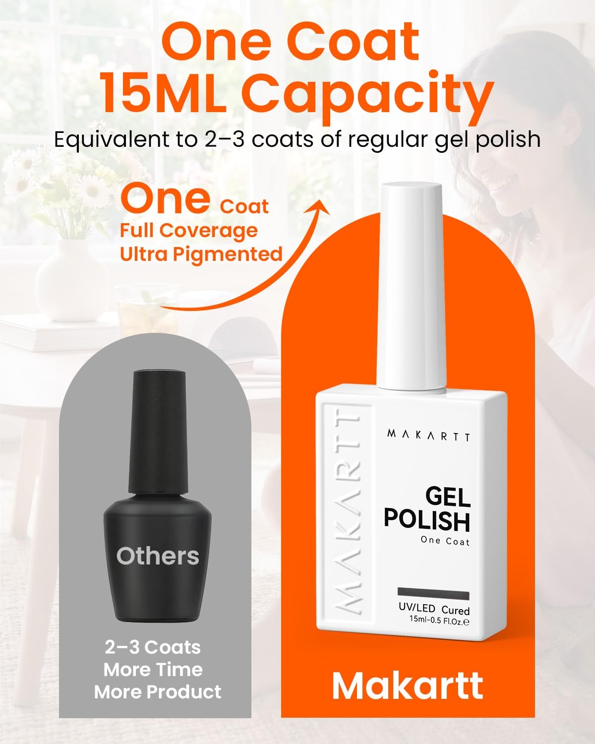 image:imageMakartt UltraPigmented Gel Nail Polish Nude 15ml Nude Gel Polish OneCoat Soak Off HighGloss Ceramic Shine SalonGrade UV Nail Gel Art Manicure DIY Salon Home Stay NeutralNight Script