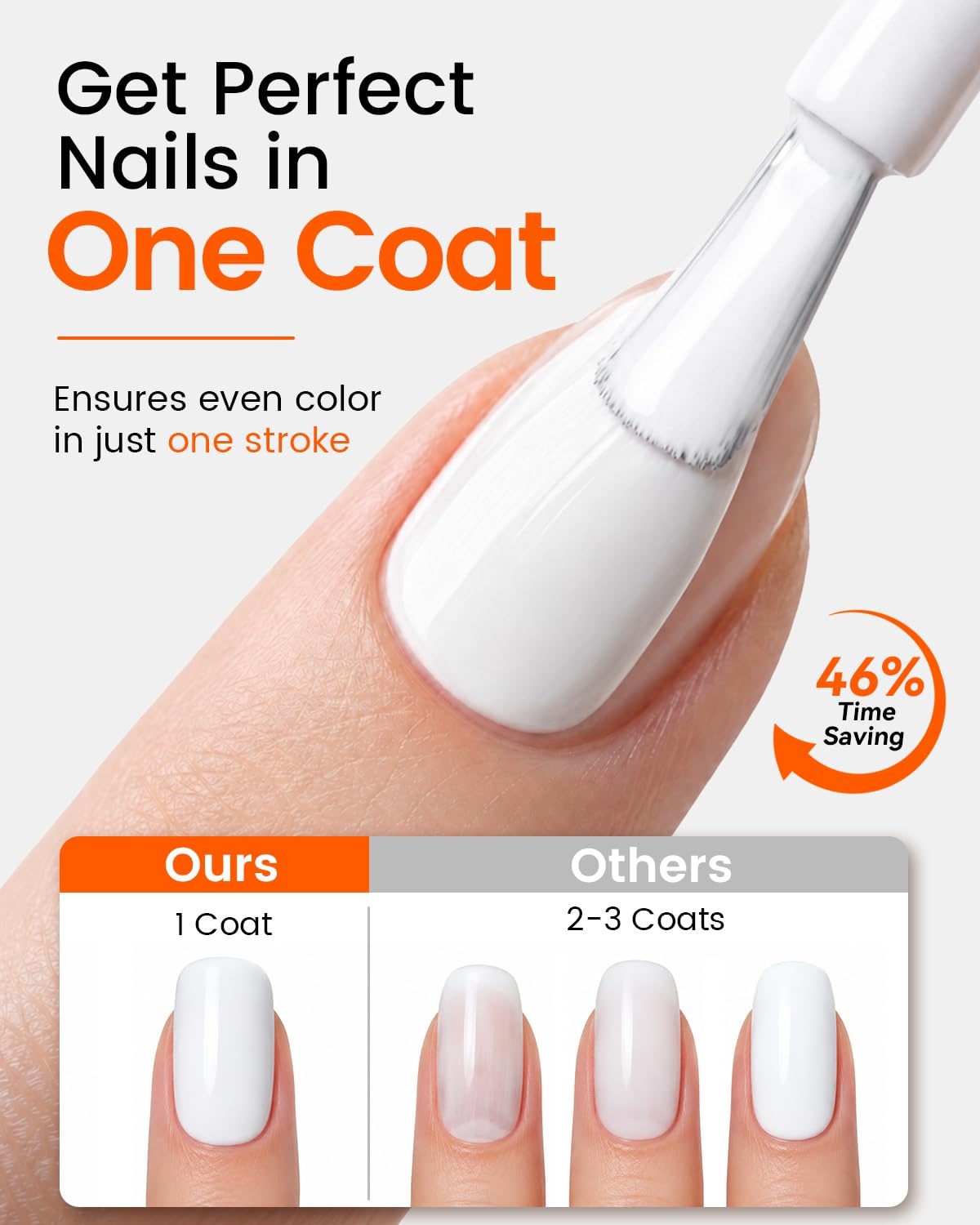 image:imageMakartt UltraPigmented Gel Nail Polish Nude 15ml Nude Gel Polish OneCoat Soak Off HighGloss Ceramic Shine SalonGrade UV Nail Gel Art Manicure DIY Salon Home Stay NeutralMilky Muse