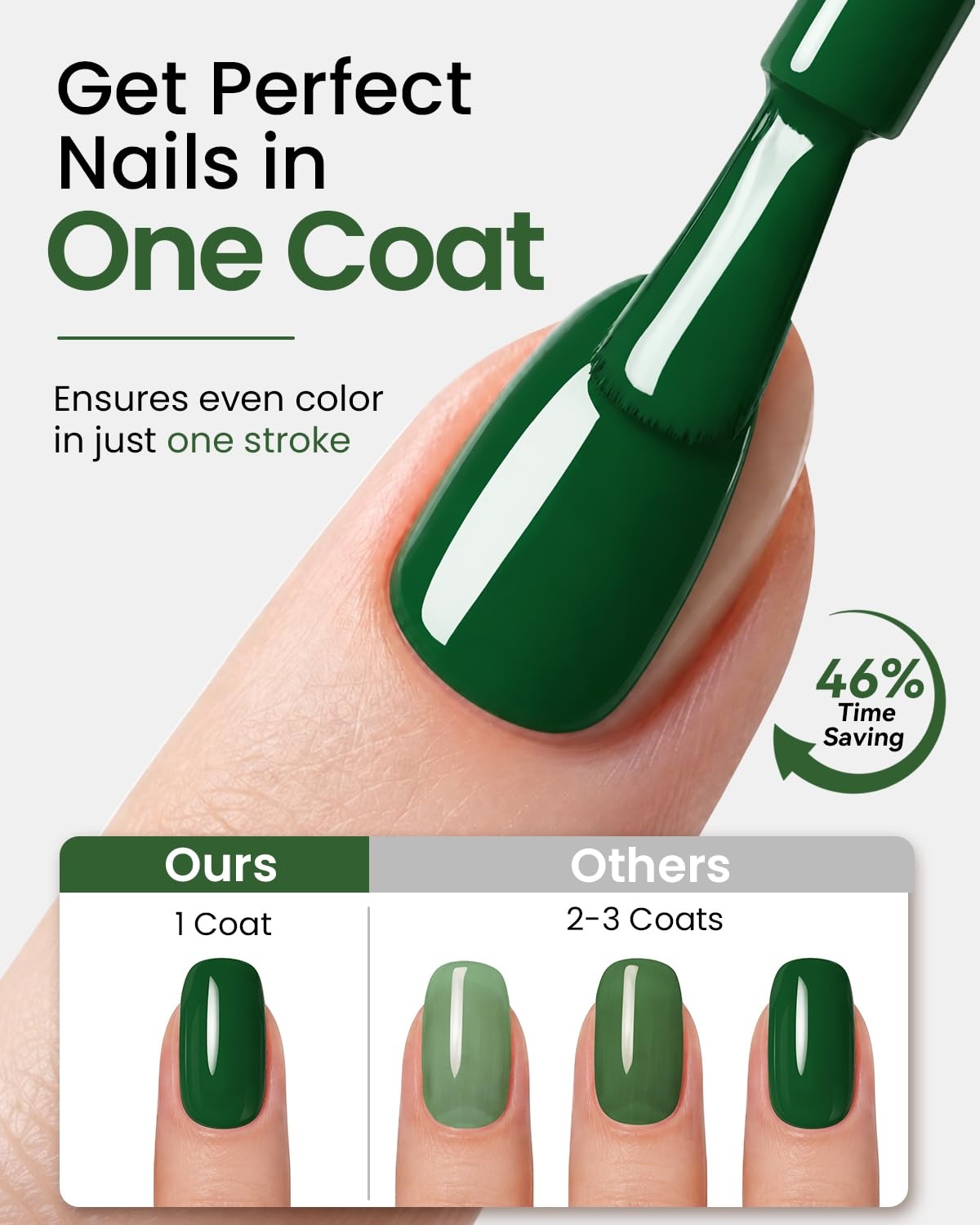 image:imageMakartt UltraPigmented Gel Nail Polish Nude 15ml Nude Gel Polish OneCoat Soak Off HighGloss Ceramic Shine SalonGrade UV Nail Gel Art Manicure DIY Salon Home Stay NeutralEvergreen Mood