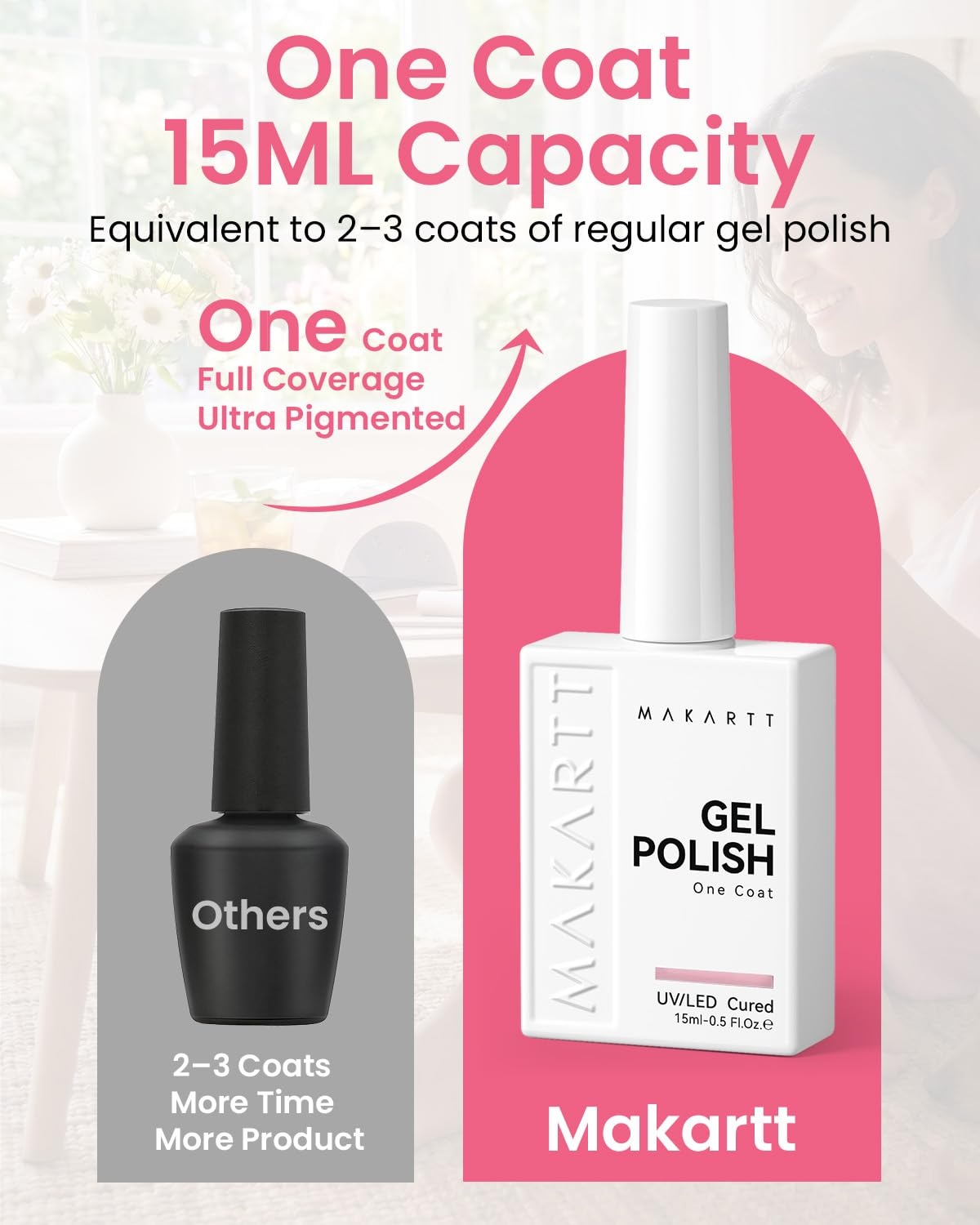 image:imageMakartt UltraPigmented Gel Nail Polish Nude 15ml Nude Gel Polish OneCoat Soak Off HighGloss Ceramic Shine SalonGrade UV Nail Gel Art Manicure DIY Salon Home Stay NeutralBlush Talk