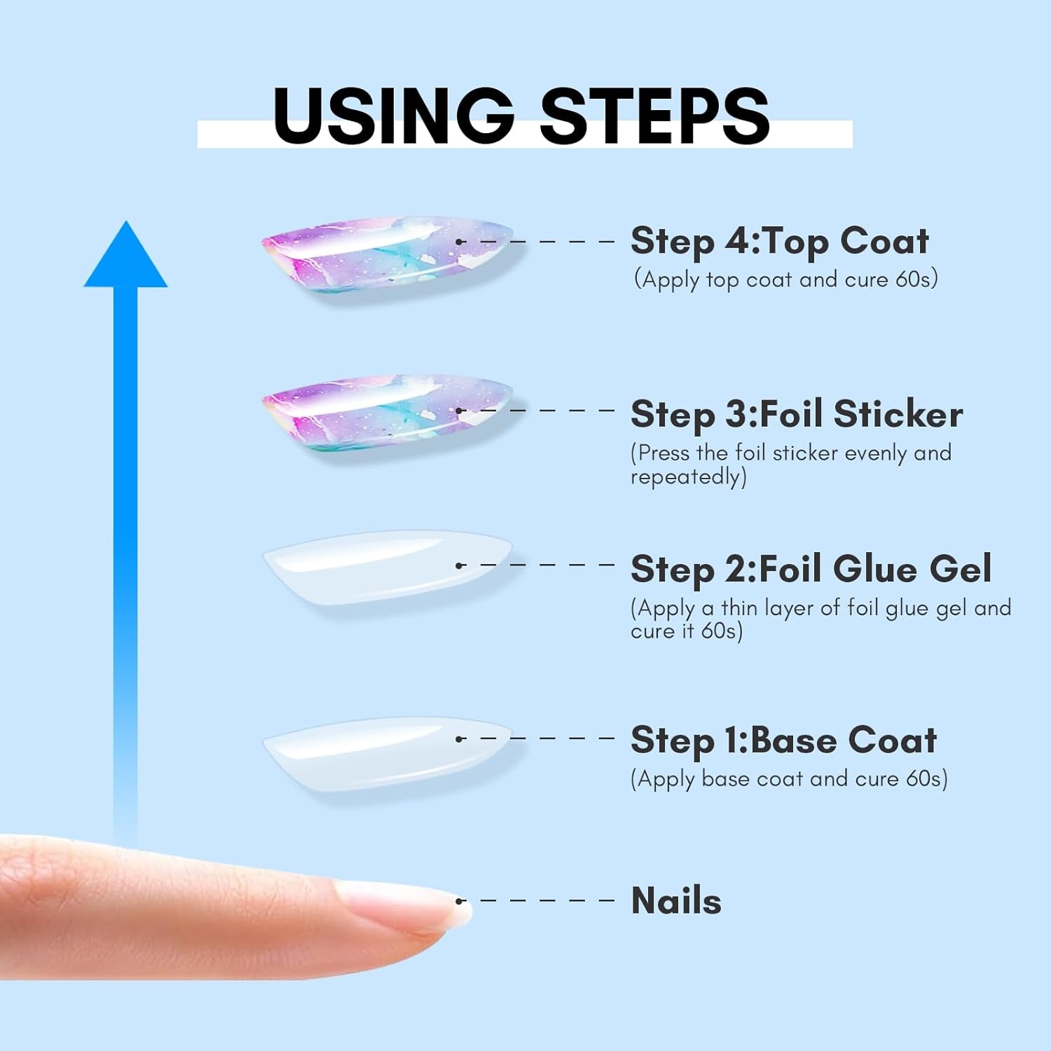 image:imageMakartt 3D Nail Gel 8 ml Nail Foil Glue Transfer Gels Adhesive for Linear Shell Ripple amp Chrome Nail Powder Art Designs UV LED Lamp Required2pcs 15ml