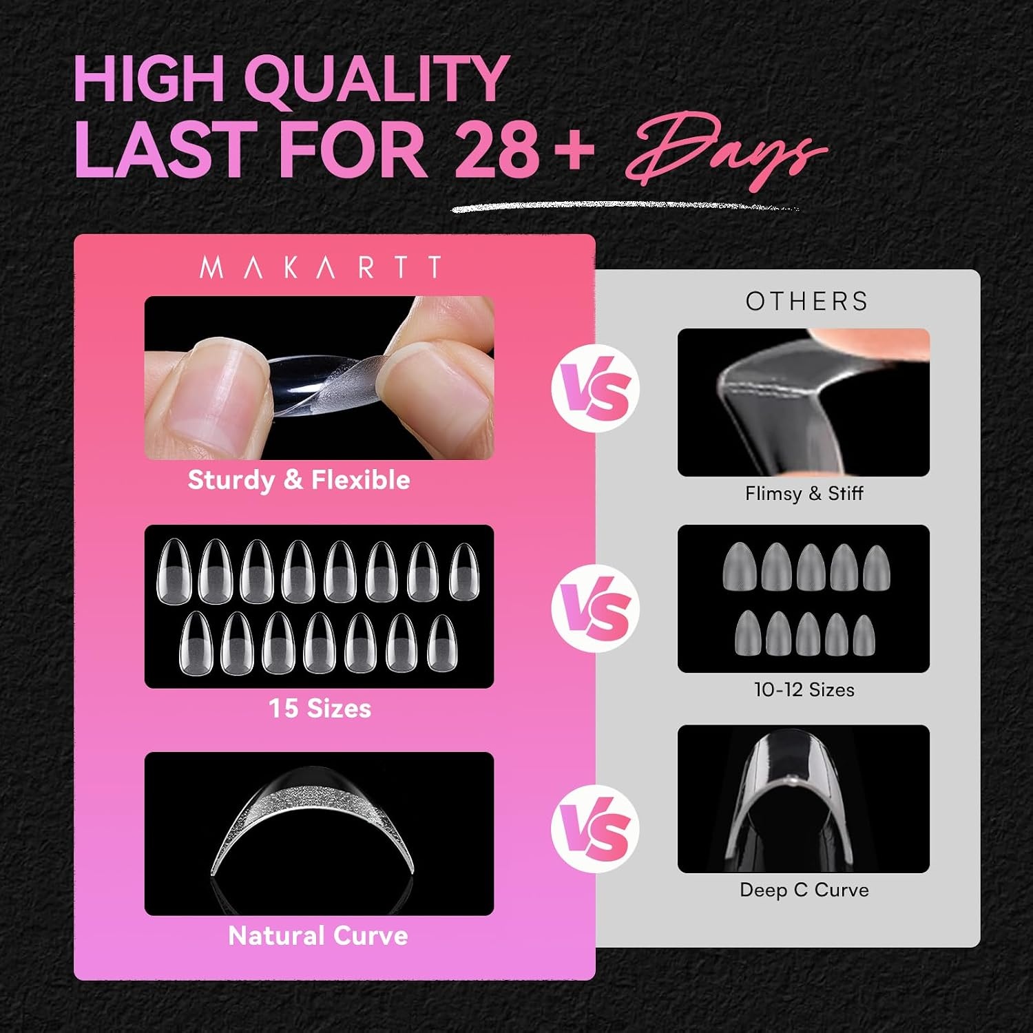 image:imageMakartt Almond Nail Tips 510pcs Full Cover Extra Short Fake Nails 15 Sizes Soft Gel Half Matte Preshape Soak Off for Press on Nails DIY for Extension No Crease Acrylic Nail Manicure Salon HomeShort Oval Medium Square