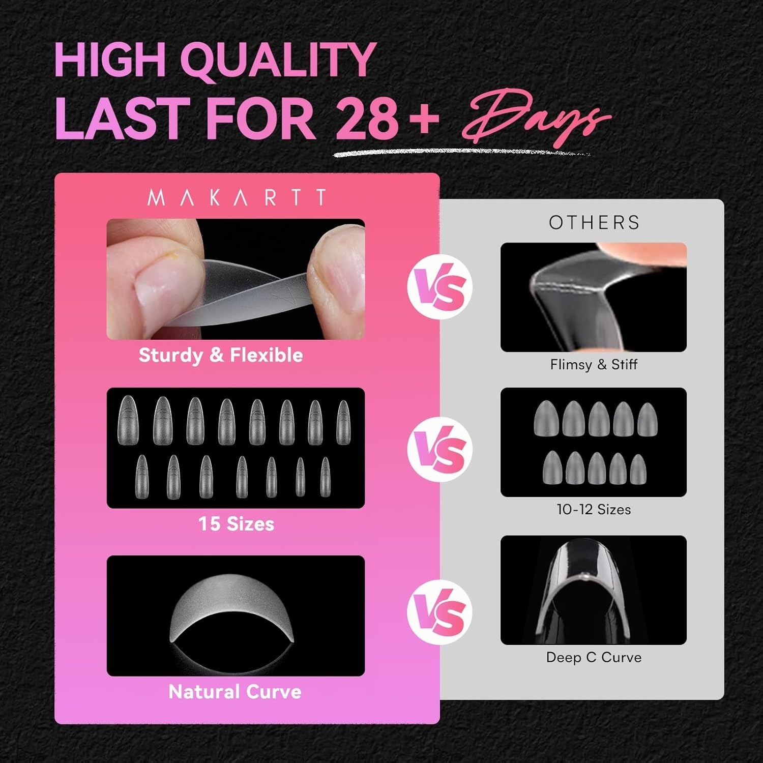 image:imageMakartt Almond Nail Tips 510pcs Full Cover Extra Short Fake Nails 15 Sizes Soft Gel Half Matte Preshape Soak Off for Press on Nails DIY for Extension No Crease Acrylic Nail Manicure Salon HomeLong Almond XL Tapered Square