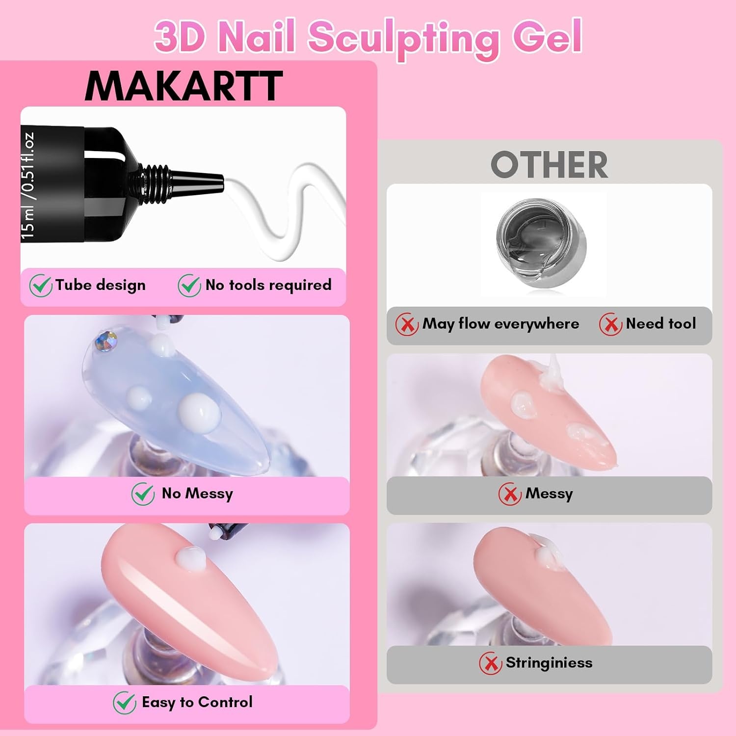 image:imageMakartt Blooming Gel amp 3D Gel Nail Art Kit Clear DIY Nail Art Supplies for Watercolor Marble Spreading Effect amp 3D Drawing Molding Sculpture Gems and Decoration UV LED Soak Off 15mlA06Whiteout Wonder