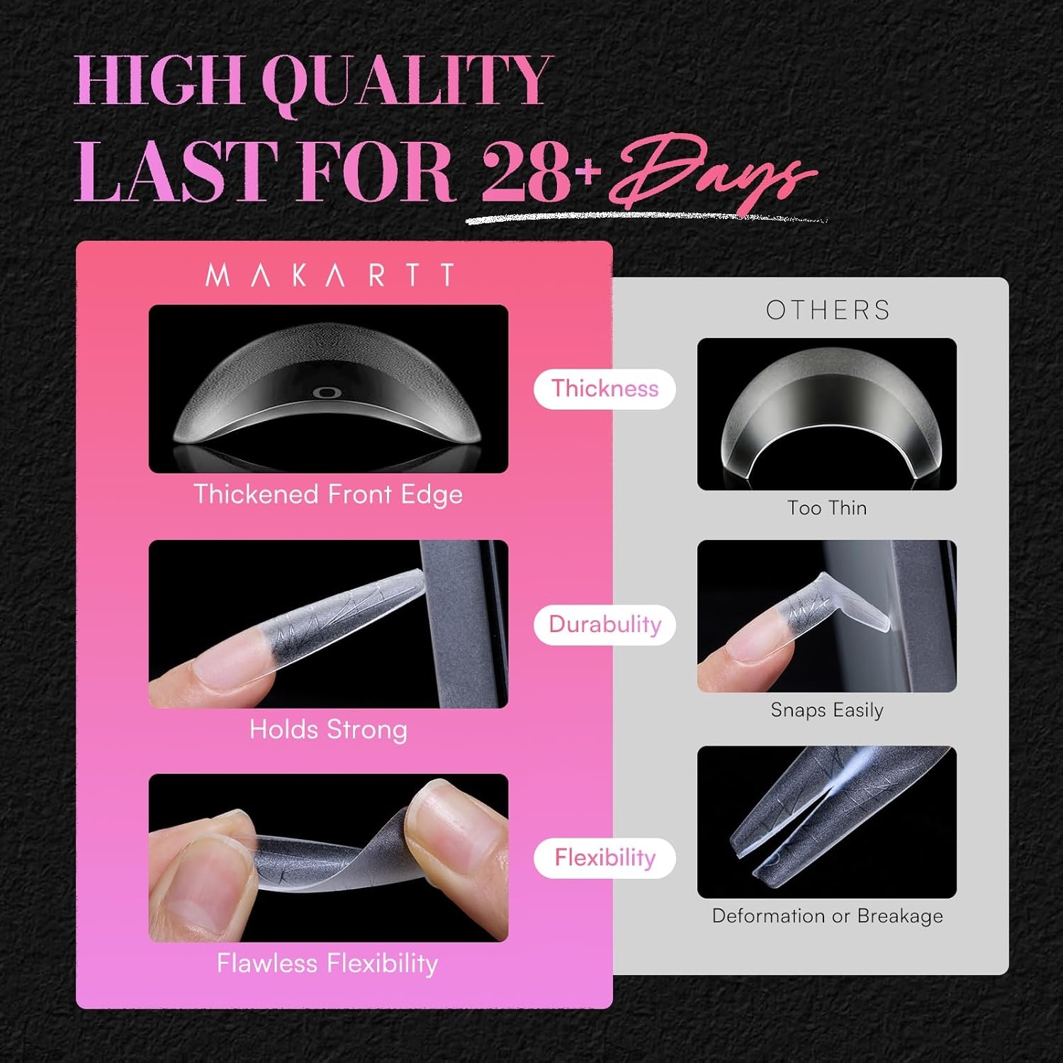 image:imageMakartt Extra Short Almond Nail Tips 240PCS 15 Sizes Half Matte Clear Fake Nails Full Cover Soft Acrylic Press On Nail Extensions Supplies Salon and Home DIY for Flat amp Natural Nail Beds240 PCSXXL Coffin