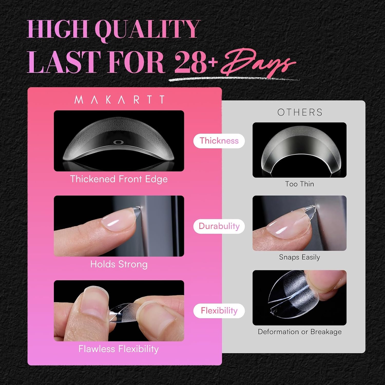 image:imageMakartt Extra Short Almond Nail Tips 240PCS 15 Sizes Half Matte Clear Fake Nails Full Cover Soft Acrylic Press On Nail Extensions Supplies Salon and Home DIY for Flat amp Natural Nail Beds240 PCSExtra Short Almond