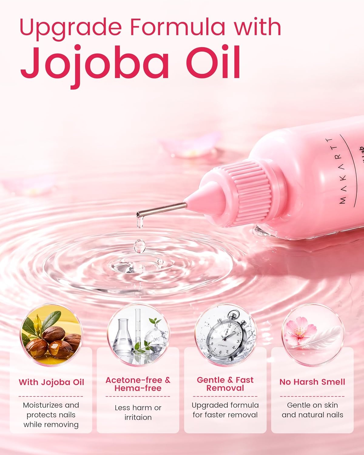 image:imageMakartt Jojoba Oil Nail Glue Remover for Press On Nails AcetoneFree Gentle AtHome Remover for Regular Glue Semi and Solid Glue Gel 30ML Kit with Pusher Stick and Mini BufferHemaFree30ML Nail Glue RemoverPack of 2