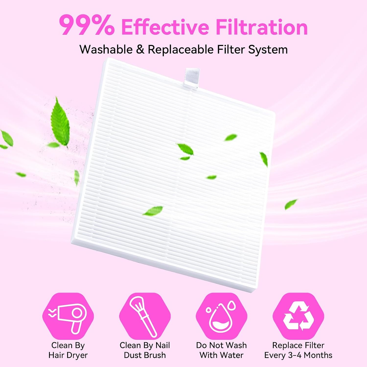 image:imageMakartt Nail Dust Collector Plugin 60W Dual Turbine Dust Extractor with 5200RPM Adjustable Suction Reusable Filter Nail Vacuum for Acrylic Gel Dip Powder Salon Home Use SylvieDust Collector White