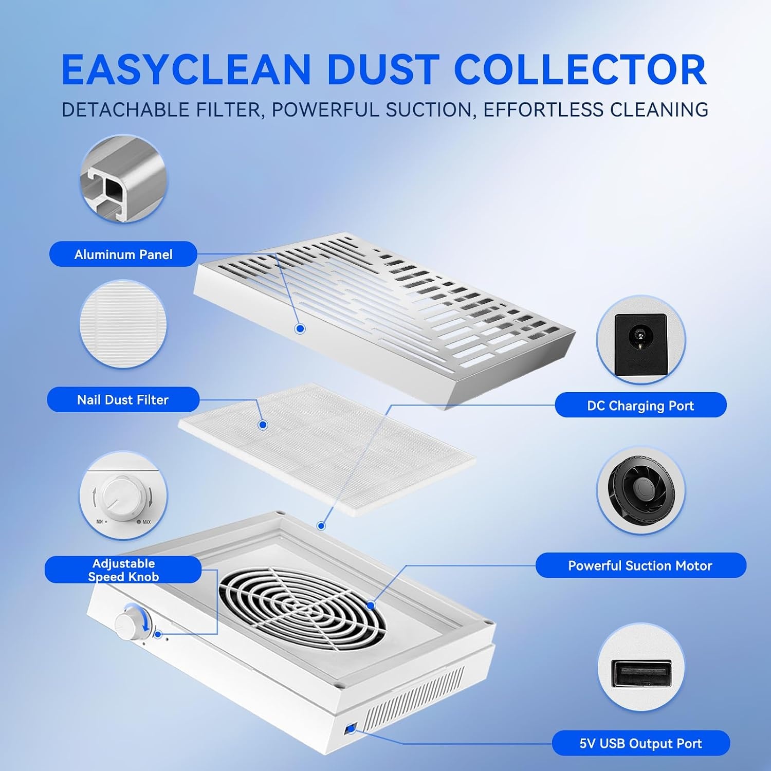 image:imageMakartt Nail Dust Collector Plugin 60W Dual Turbine Dust Extractor with 5200RPM Adjustable Suction Reusable Filter Nail Vacuum for Acrylic Gel Dip Powder Salon Home Use SylviePlugin Nail Dust Collectorsymphonee