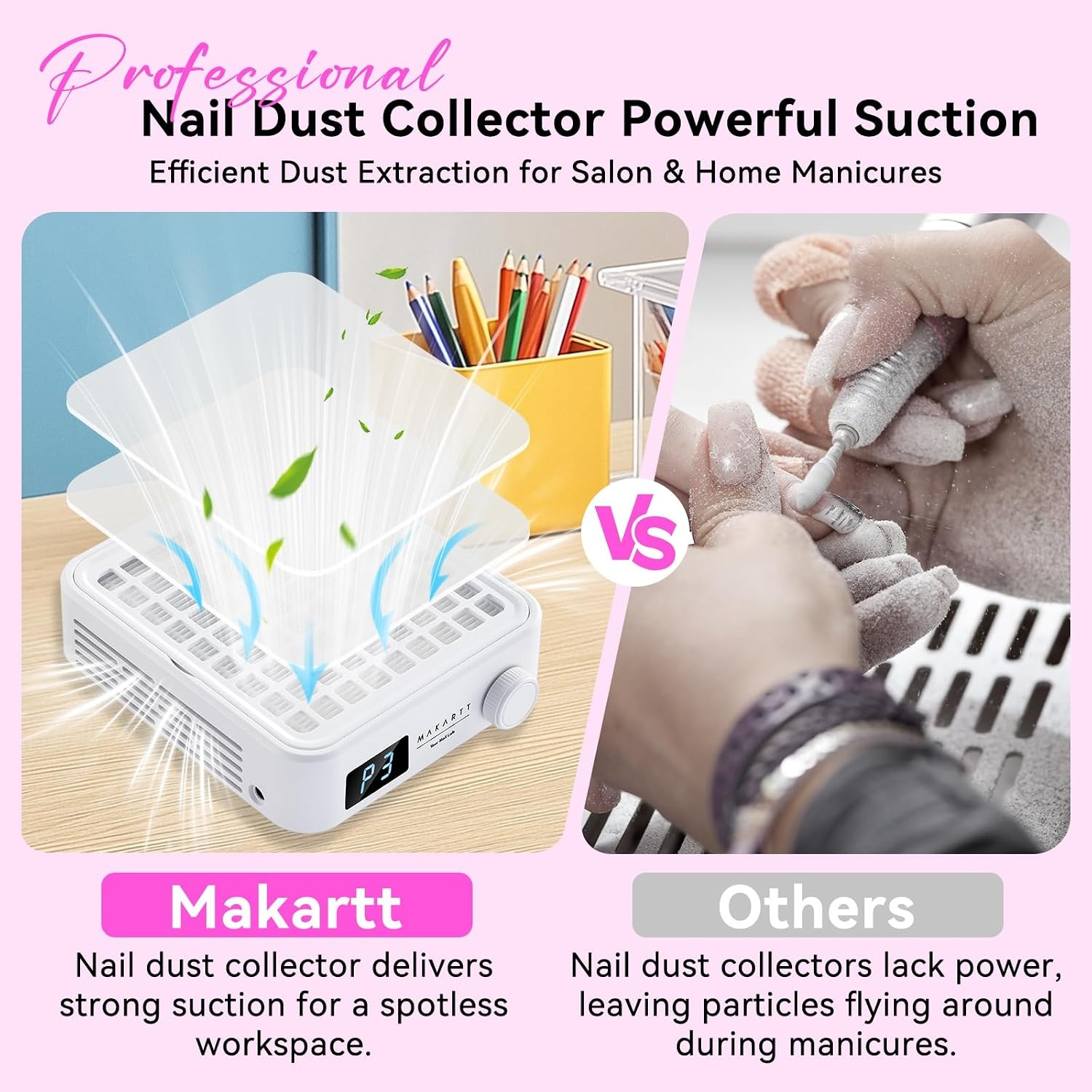 image:imageMakartt Nail Dust Collector Plugin 60W Dual Turbine Dust Extractor with 5200RPM Adjustable Suction Reusable Filter Nail Vacuum for Acrylic Gel Dip Powder Salon Home Use SylvieDust Collector White