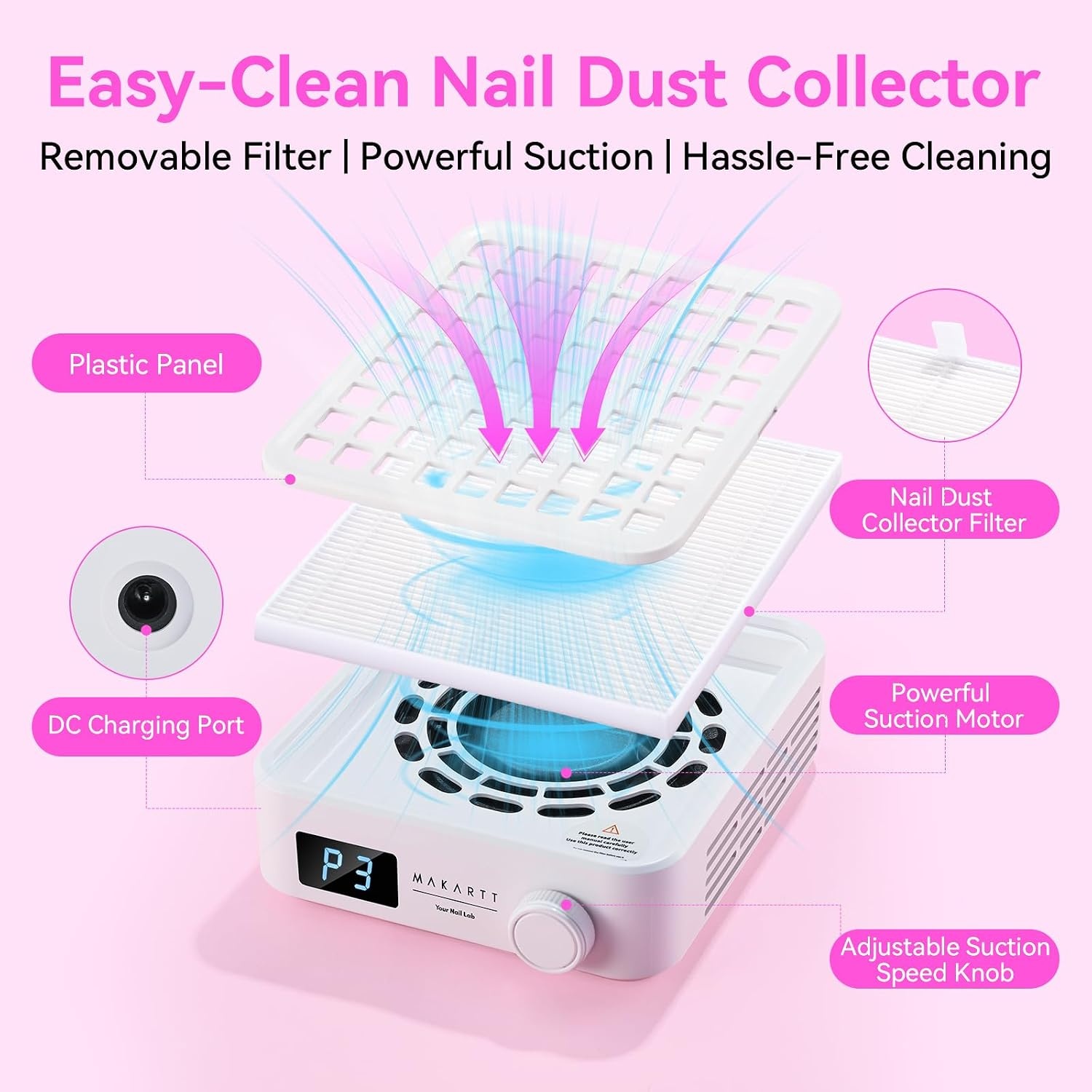 image:imageMakartt Nail Dust Collector Plugin 60W Dual Turbine Dust Extractor with 5200RPM Adjustable Suction Reusable Filter Nail Vacuum for Acrylic Gel Dip Powder Salon Home Use SylvieDust Collector White