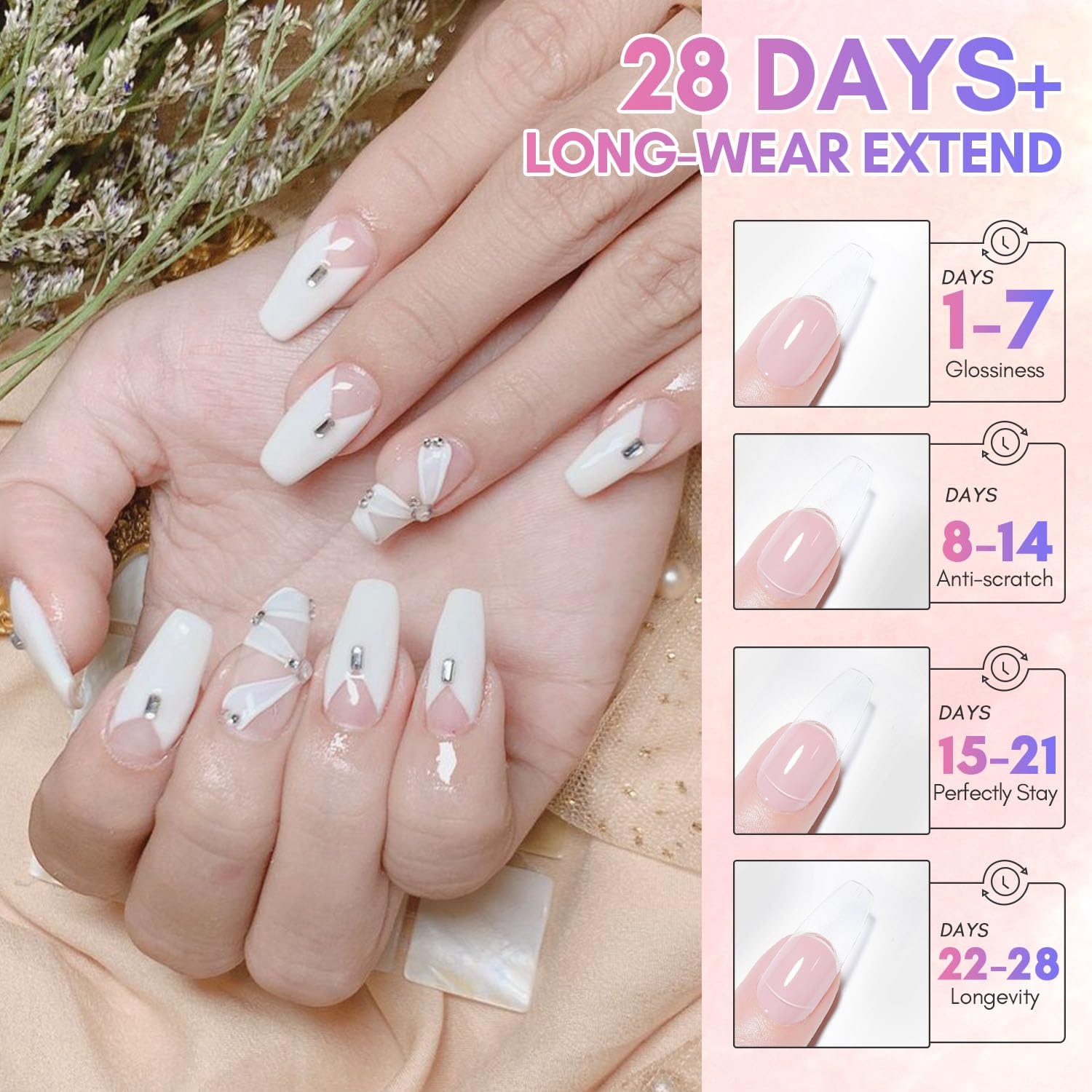 image:imageMakartt Poly Nail Gel Kit 2PCs 50ML Clear amp Nature Pink Colors Large Capacity Poly Extension Nail Gel Kit Strong Builder for Extension 3D Diy Hard Gels Manicures Home Salon2 Colors White and Pink