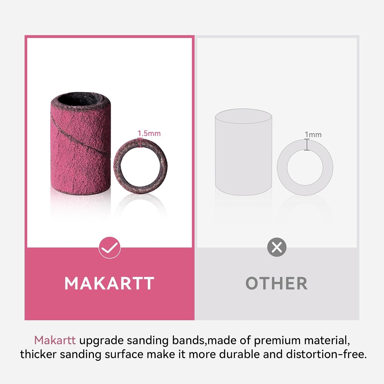image:imageMakartt Sanding Bands for Nail Drill 100 Pcs Nail File Sanding Bands for Drill Bits 120 Medium Grits for Acrylic Nails Gel Removing and Shaping Upgrade Thicker Durable Sanding Drill Bit PinkPink