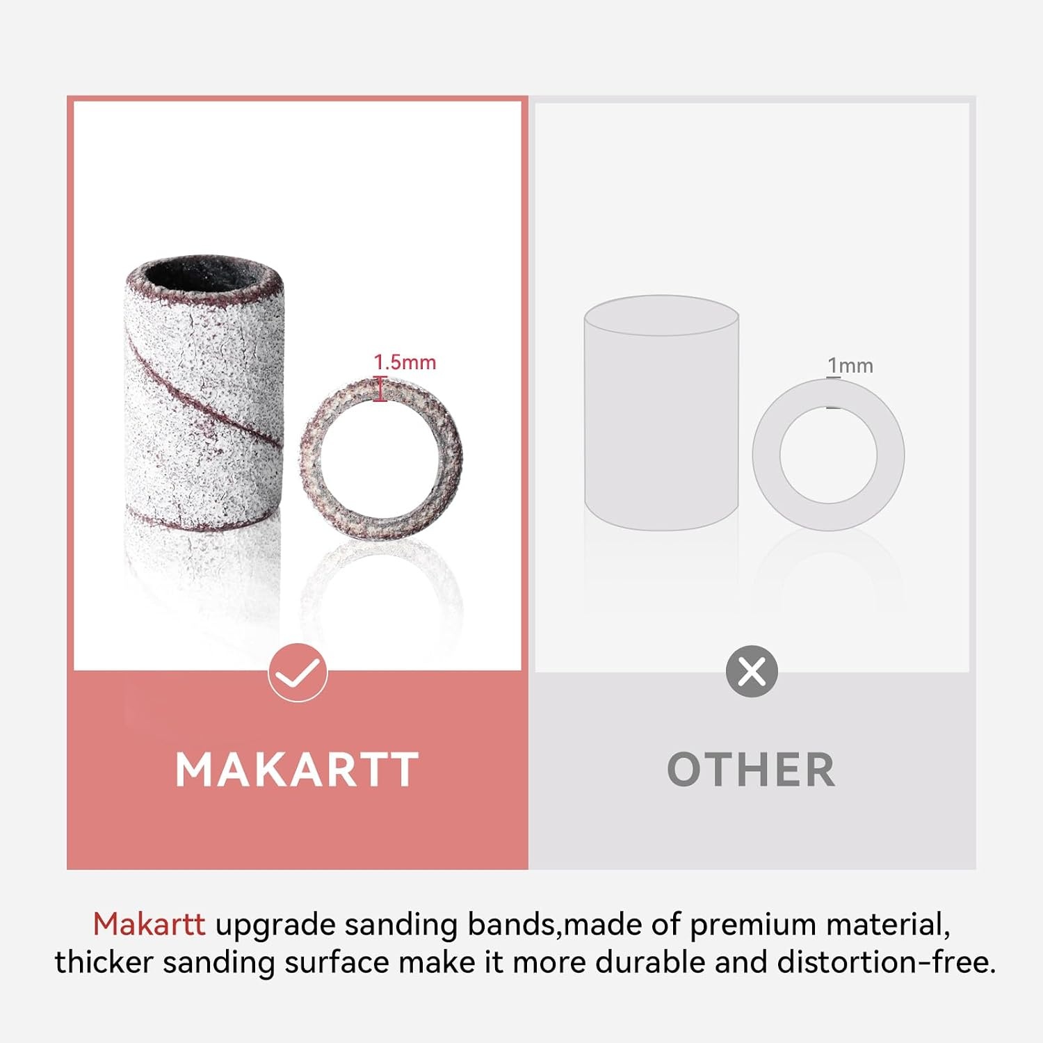 image:imageMakartt Sanding Bands for Nail Drill 100 Pcs Nail File Sanding Bands for Drill Bits 120 Medium Grits for Acrylic Nails Gel Removing and Shaping Upgrade Thicker Durable Sanding Drill Bit PinkWhite