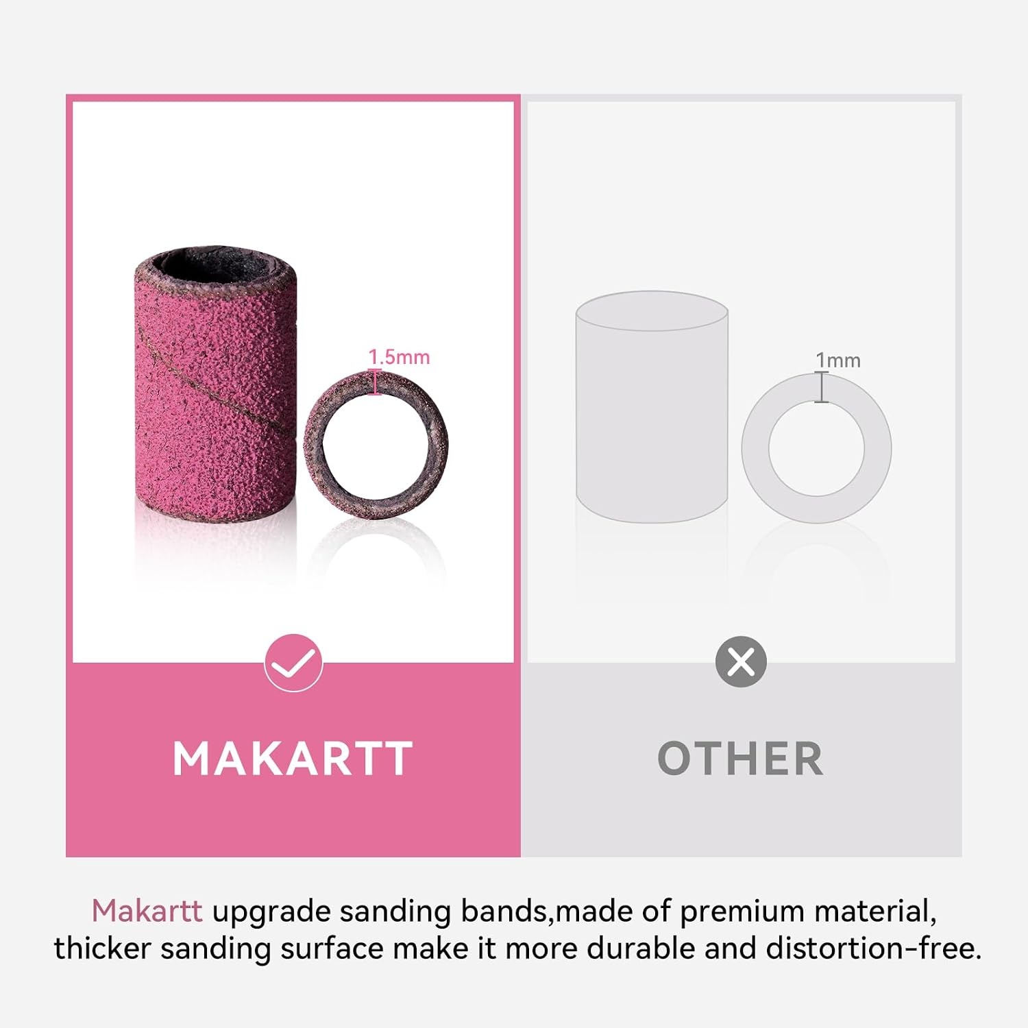 image:imageMakartt Sanding Bands for Nail Drill 100 Pcs Nail File Sanding Bands for Drill Bits 120 Medium Grits for Acrylic Nails Gel Removing and Shaping Upgrade Thicker Durable Sanding Drill Bit PinkPink