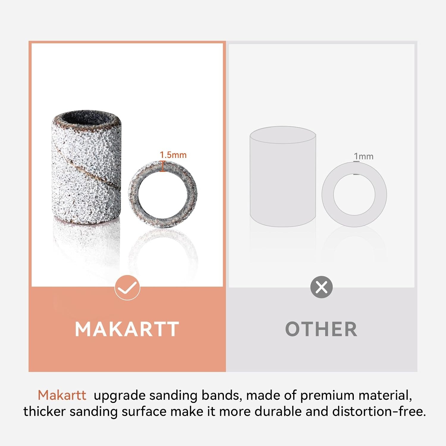 image:imageMakartt Sanding Bands for Nail Drill 100 Pcs Nail File Sanding Bands for Drill Bits 120 Medium Grits for Acrylic Nails Gel Removing and Shaping Upgrade Thicker Durable Sanding Drill Bit PinkWhite
