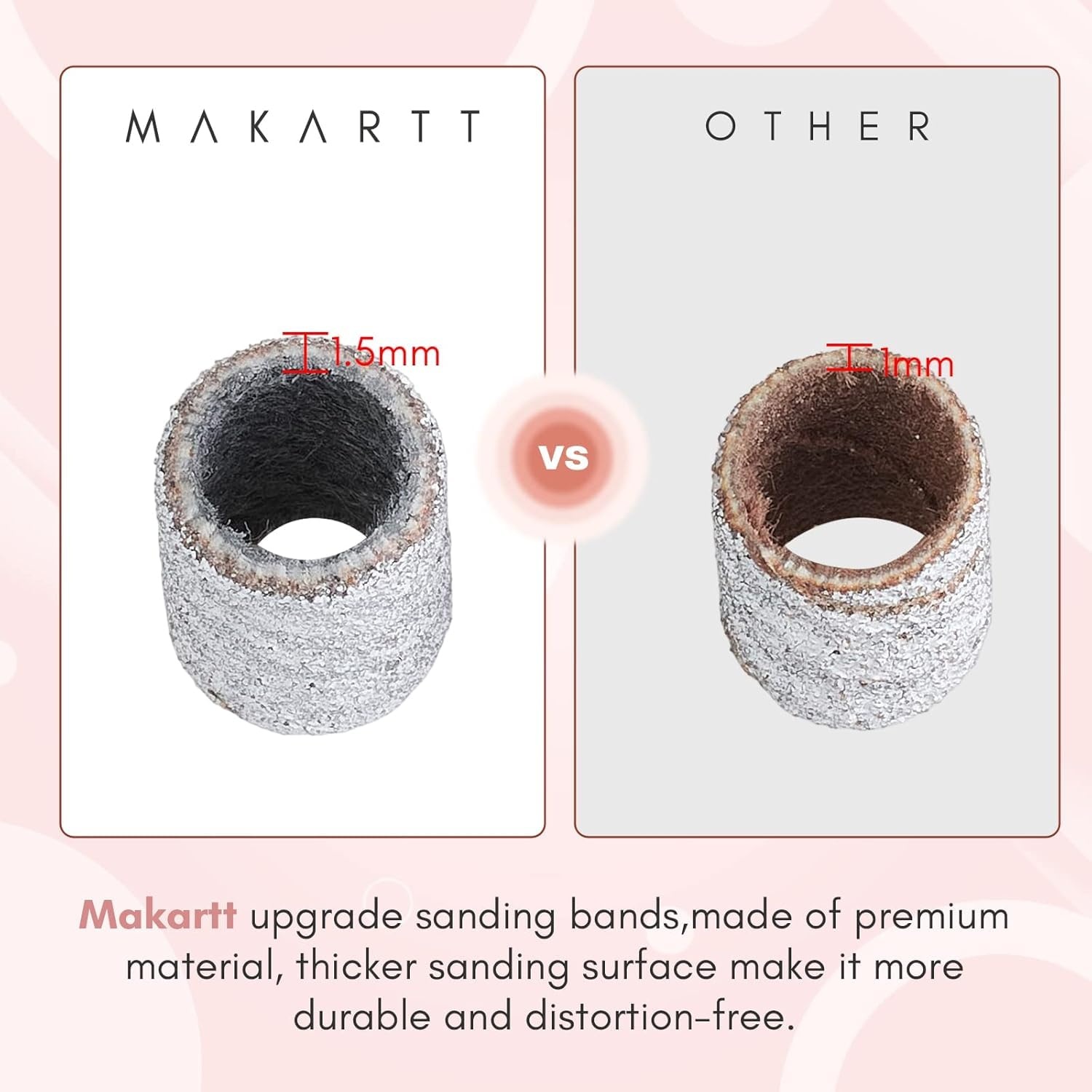 image:imageMakartt Sanding Bands for Nail Drill 100 Pcs Nail File Sanding Bands for Drill Bits 120 Medium Grits for Acrylic Nails Gel Removing and Shaping Upgrade Thicker Durable Sanding Drill Bit PinkWhite