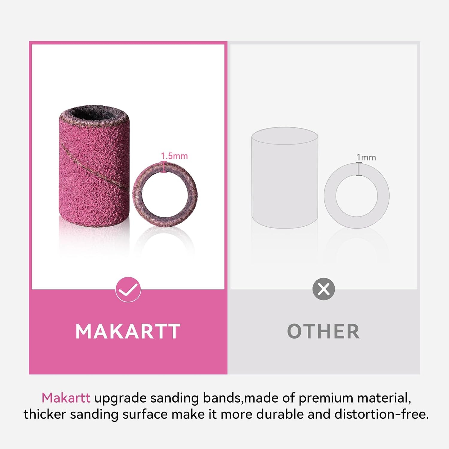 image:imageMakartt Sanding Bands for Nail Drill 100 Pcs Nail File Sanding Bands for Drill Bits 120 Medium Grits for Acrylic Nails Gel Removing and Shaping Upgrade Thicker Durable Sanding Drill Bit PinkPink