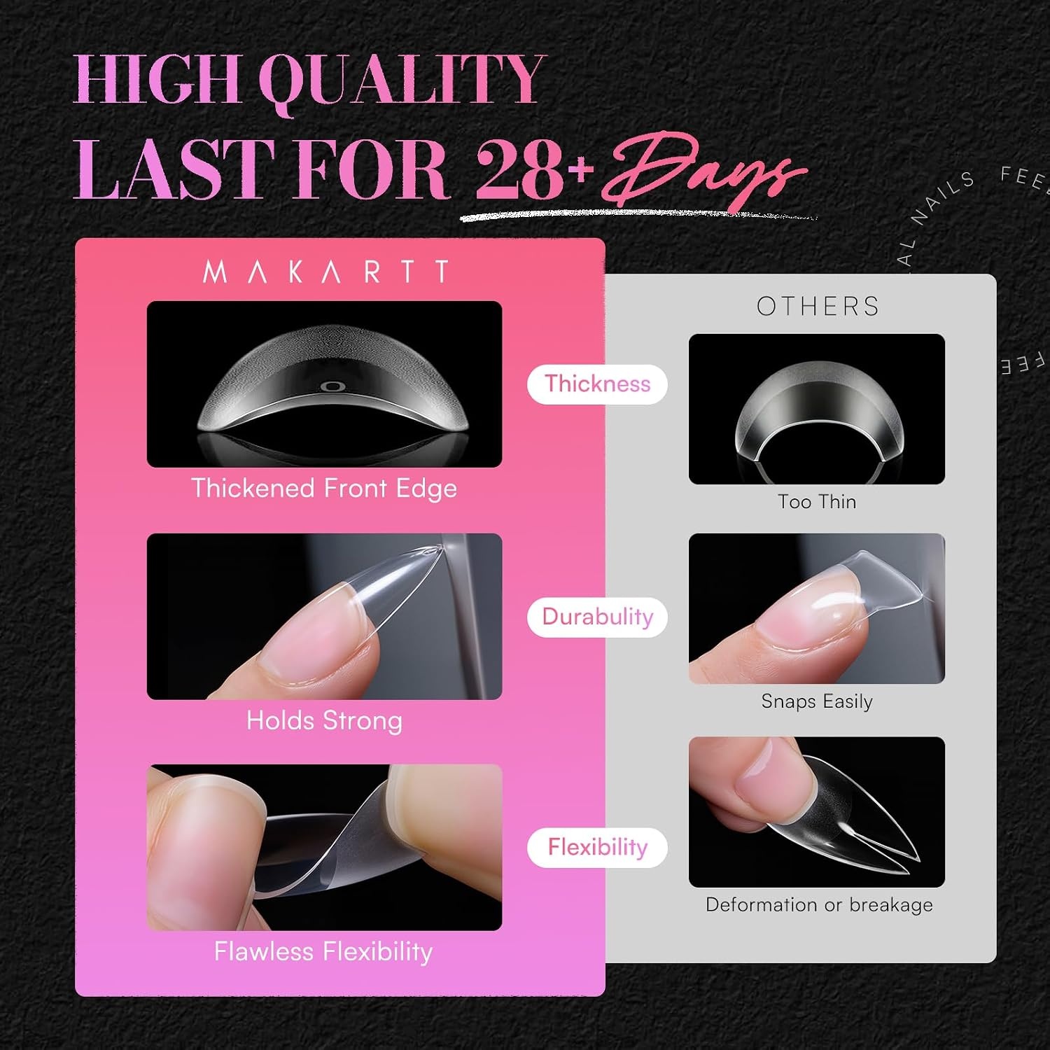 image:imageMakartt Short Square Nail Tips 504 PCS Half Cover Preshaped Acrylic Nail Tips Half Matte 15 Sizes False Nails Easytogo Nail Extensions Manicure Supplies Salon DIY at HomeA504 PCSmedium sharptipalmond