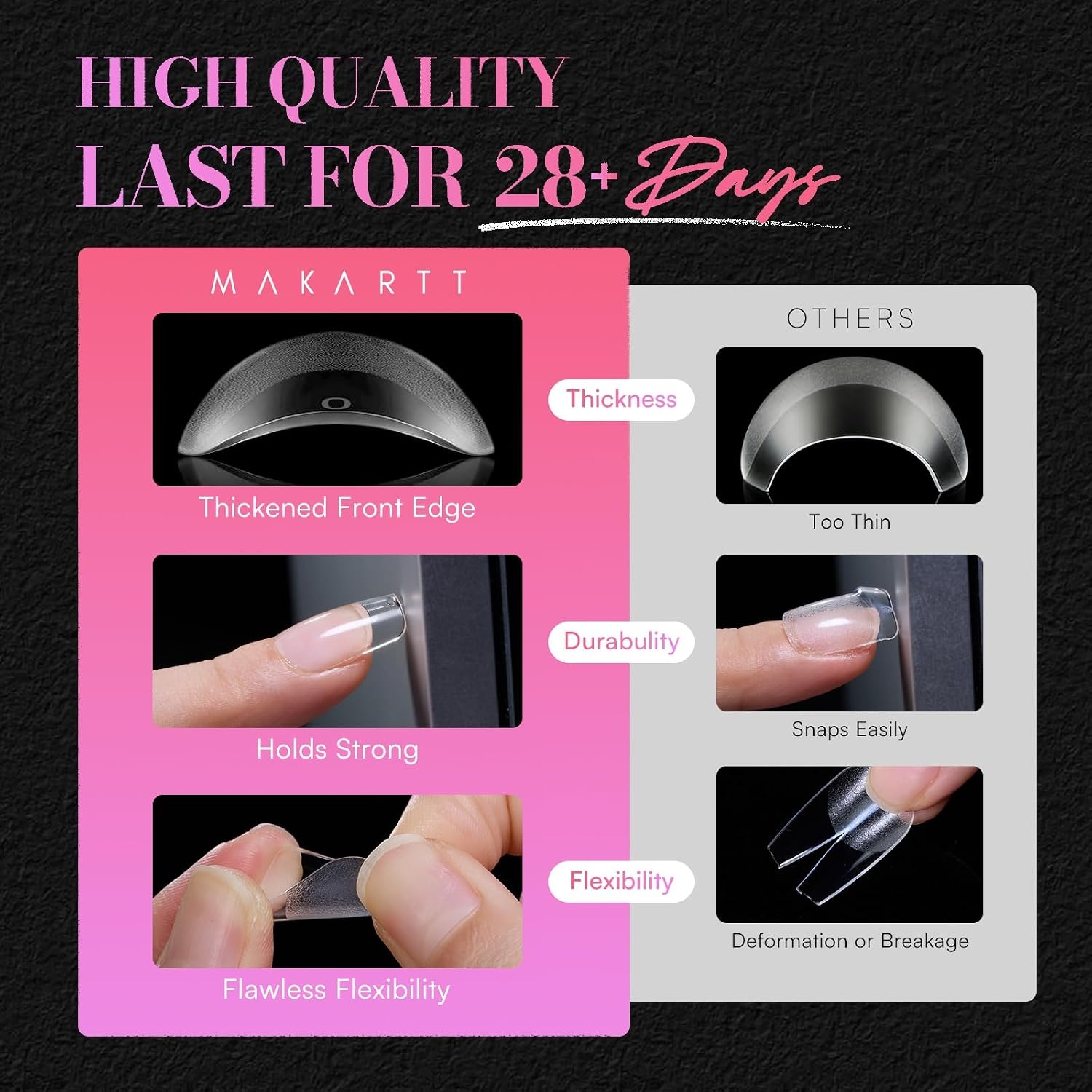 image:imageMakartt Short Square Nail Tips 504 PCS Half Cover Preshaped Acrylic Nail Tips Half Matte 15 Sizes False Nails Easytogo Nail Extensions Manicure Supplies Salon DIY at HomeA504 PCSmedium square