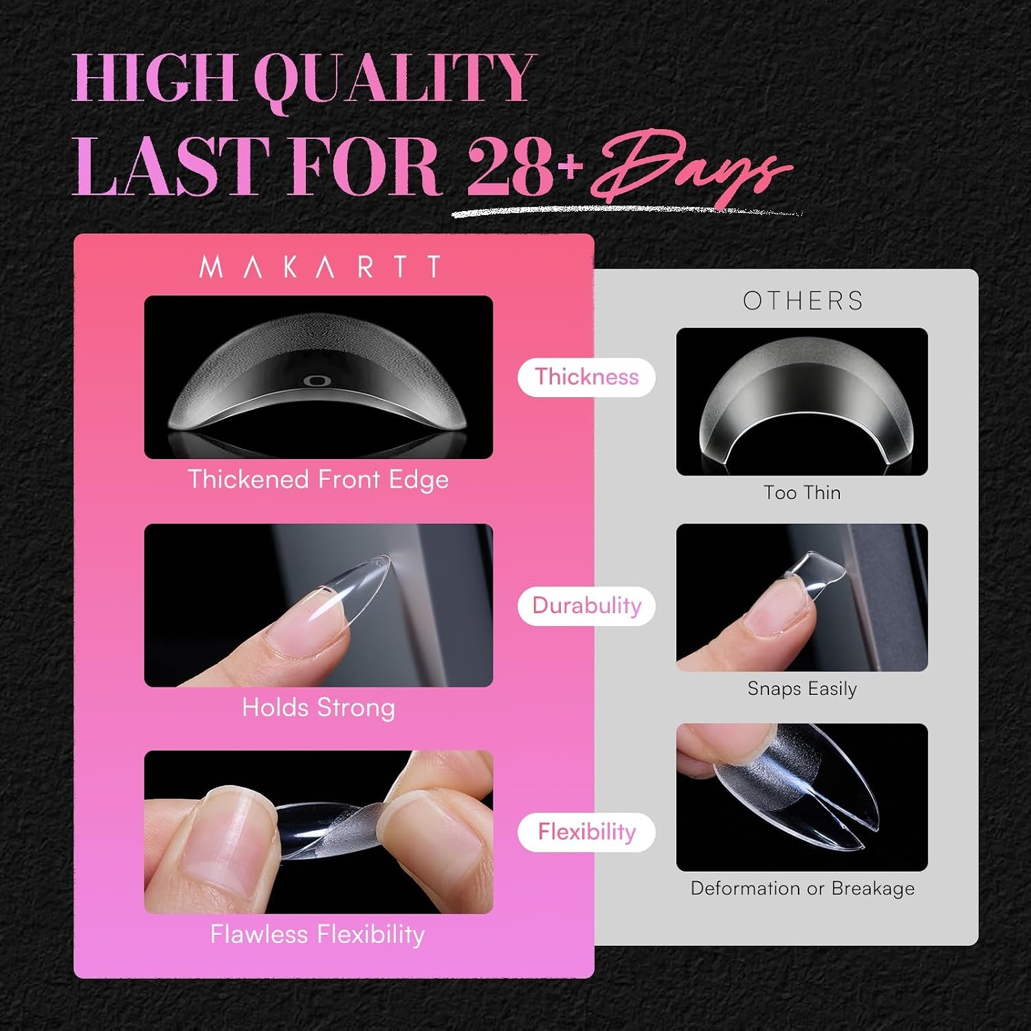 image:imageMakartt Short Square Nail Tips 504 PCS Half Cover Preshaped Acrylic Nail Tips Half Matte 15 Sizes False Nails Easytogo Nail Extensions Manicure Supplies Salon DIY at HomeA504 PCSmedium roundedtip almond