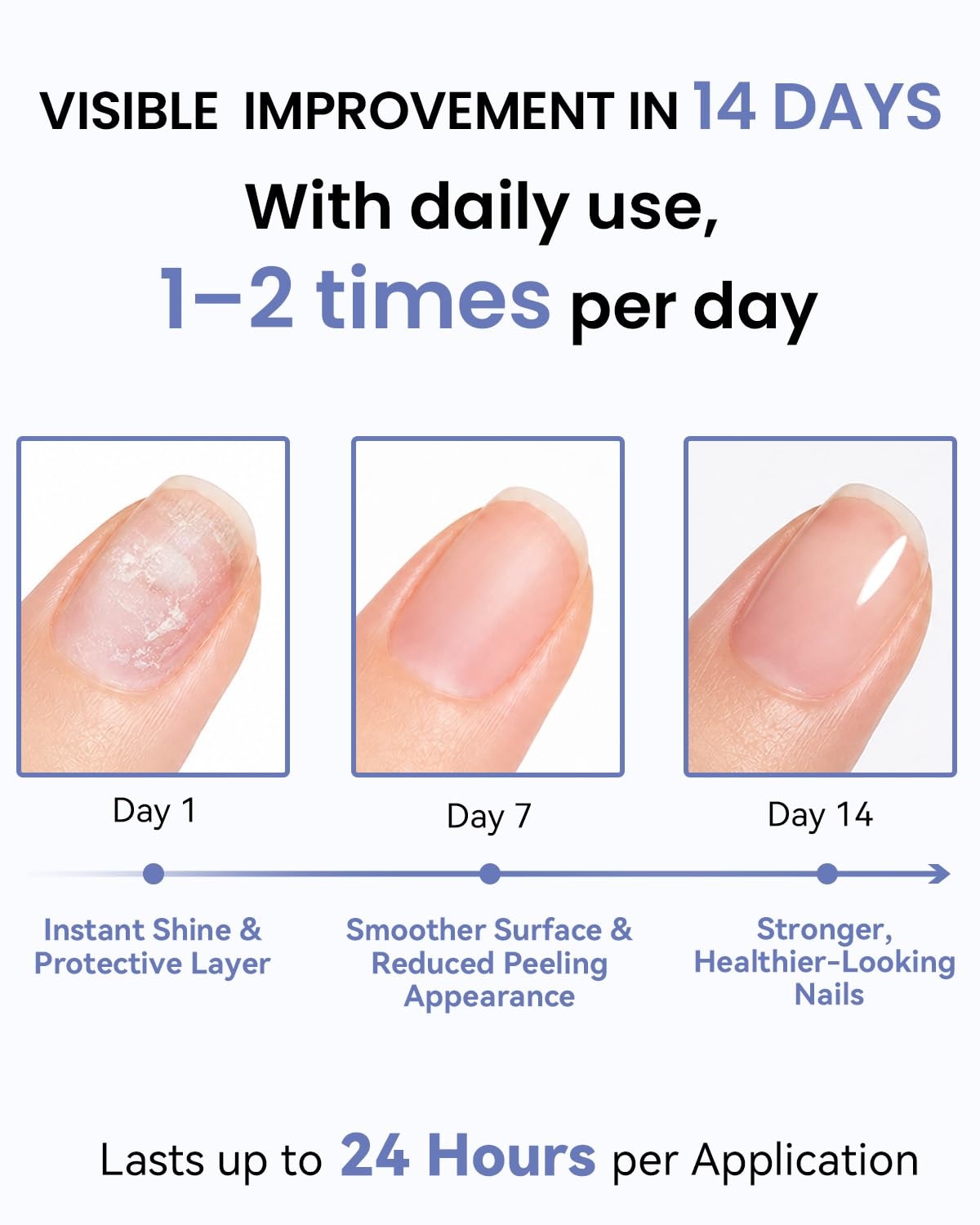 image:imageMakartt Nourishing Nail Strengthener for Damaged Nails WaterBased Keratin Nail Repair Treatment Ridge Filler 30Free Air Dry for Gel Break Peeling Soft Thin Natural Nails Milky White 13mlClear