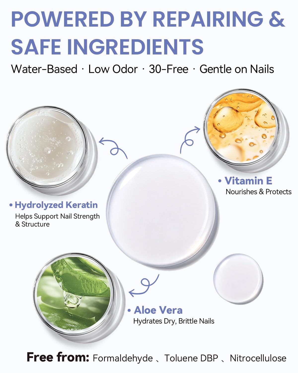 image:imageMakartt Nourishing Nail Strengthener for Damaged Nails WaterBased Keratin Nail Repair Treatment Ridge Filler 30Free Air Dry for Gel Break Peeling Soft Thin Natural Nails Milky White 13mlClear