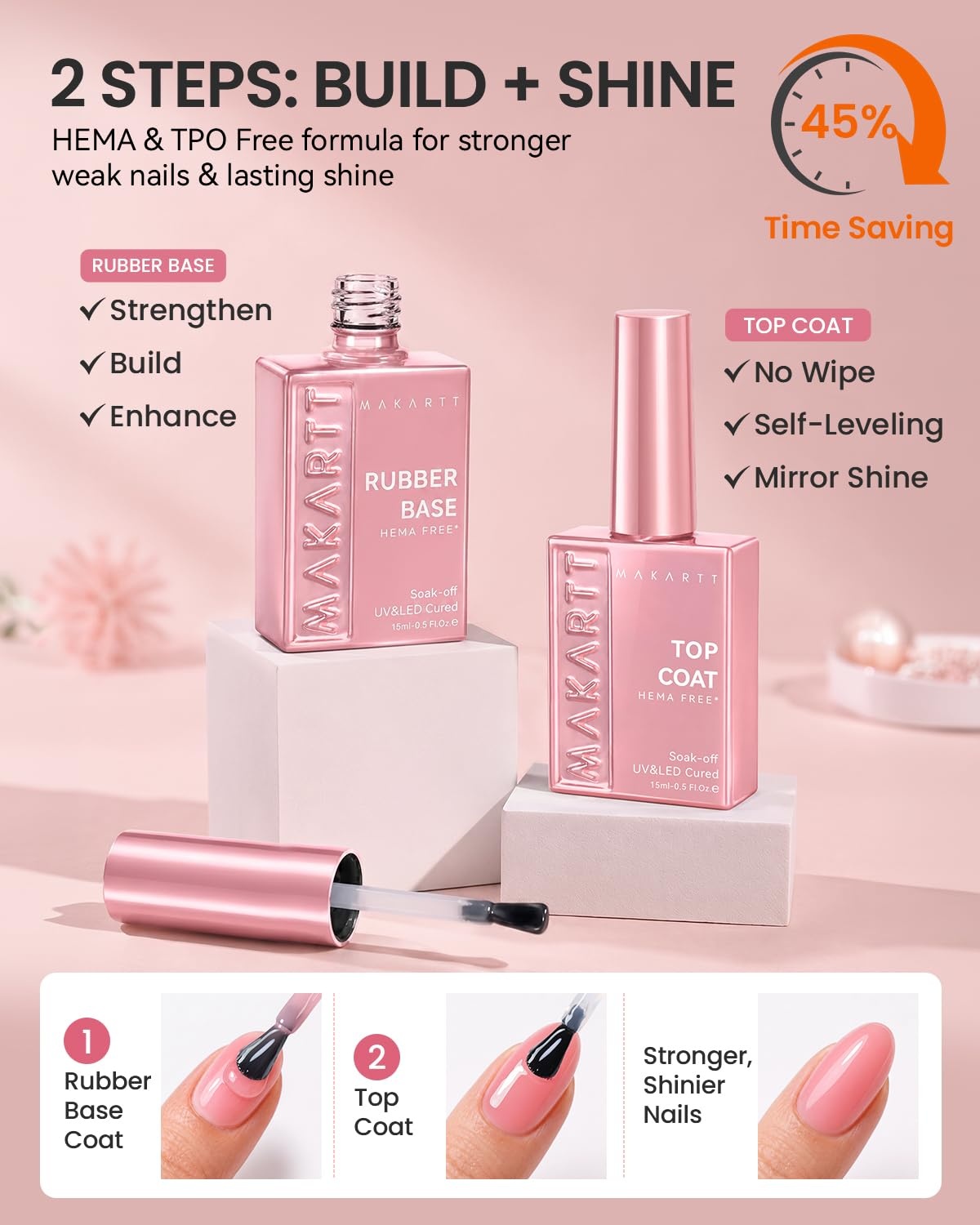 image:imageMakartt HemaFree Rubber Base Top Coat Set TpoFree 6in1 Rubber Gel Polish Nude No Wipe Top Coat for Thin Nails Repair Strengthener Building LongLasting Soak Off UV Salon Home Manicure 15MLClear