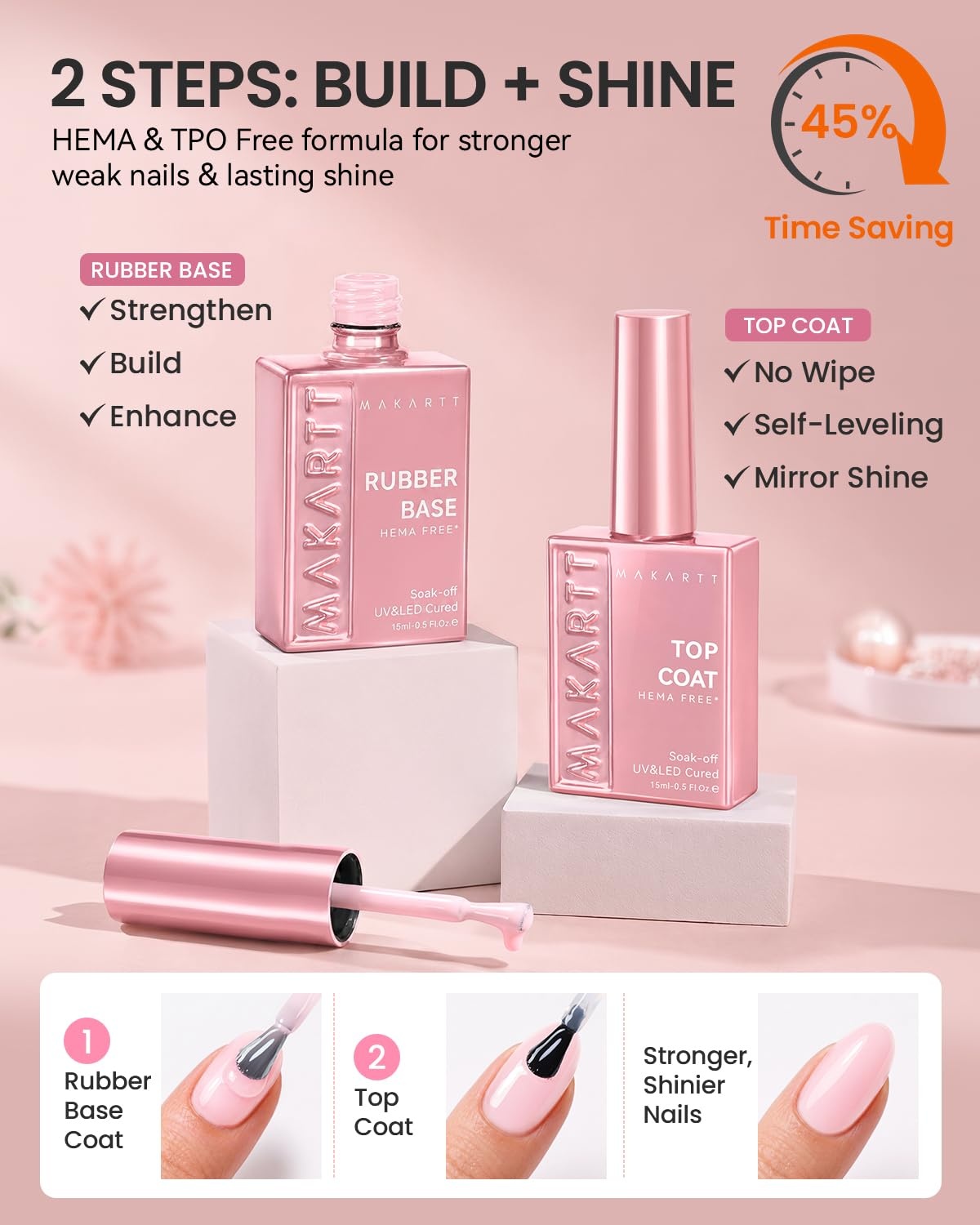 image:imageMakartt HemaFree Rubber Base Top Coat Set TpoFree 6in1 Rubber Gel Polish Nude No Wipe Top Coat for Thin Nails Repair Strengthener Building LongLasting Soak Off UV Salon Home Manicure 15MLPink