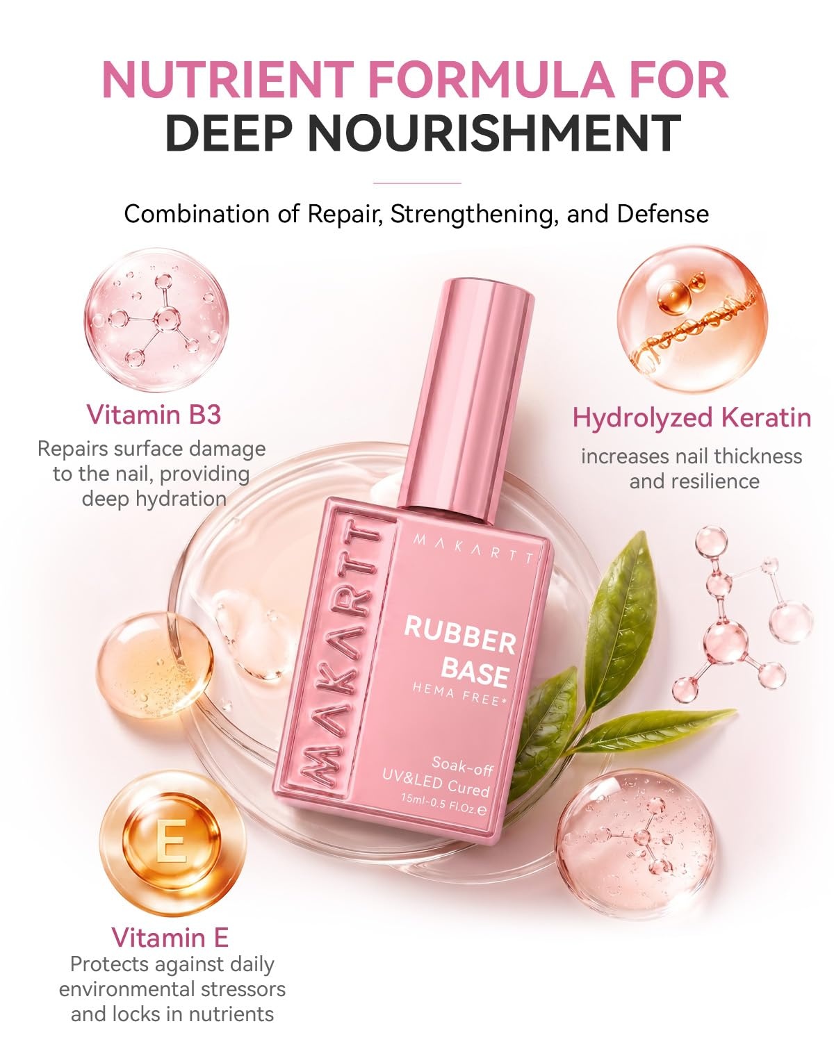 image:imageMakartt Hemafree Rubber Base Gel 6in1 Nude Builder Base Coat 15ML Multifunctional for Nail Strengthen Apex Building Enhance Reinforced Long Lasting Fiber Protect Soak Off UV Salon HomeMilky White