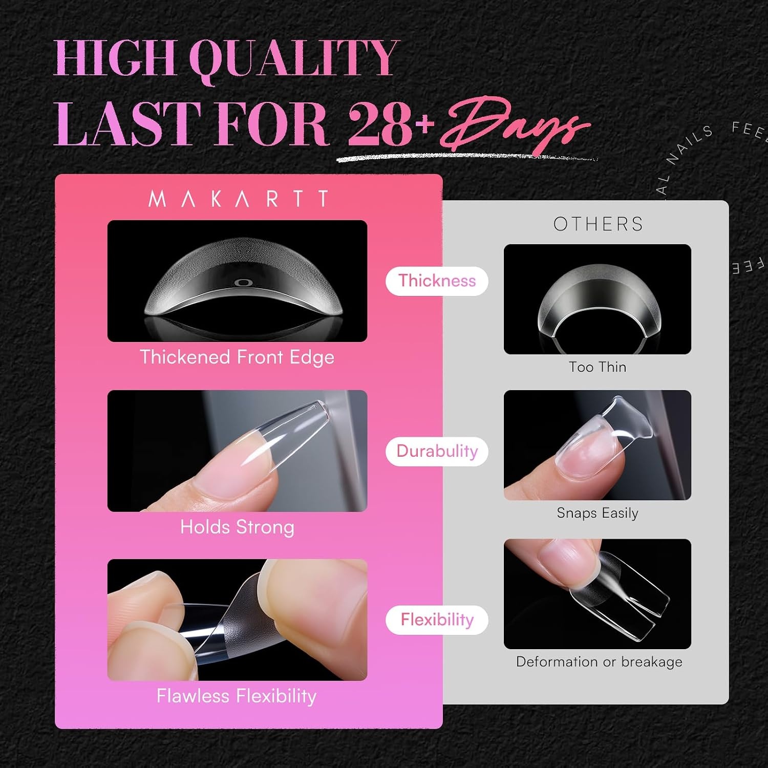 image:imageMakartt Short Duck Nail Tips 504 PCS 15 Sizes with 556575 Clear Full Cover Flare Nails for PressOns DIY PMMA Soft Gel Wide Nail Tips for French 3D Nails Design Salon Home Manicure SuppliesA504 PCSmedium coffin